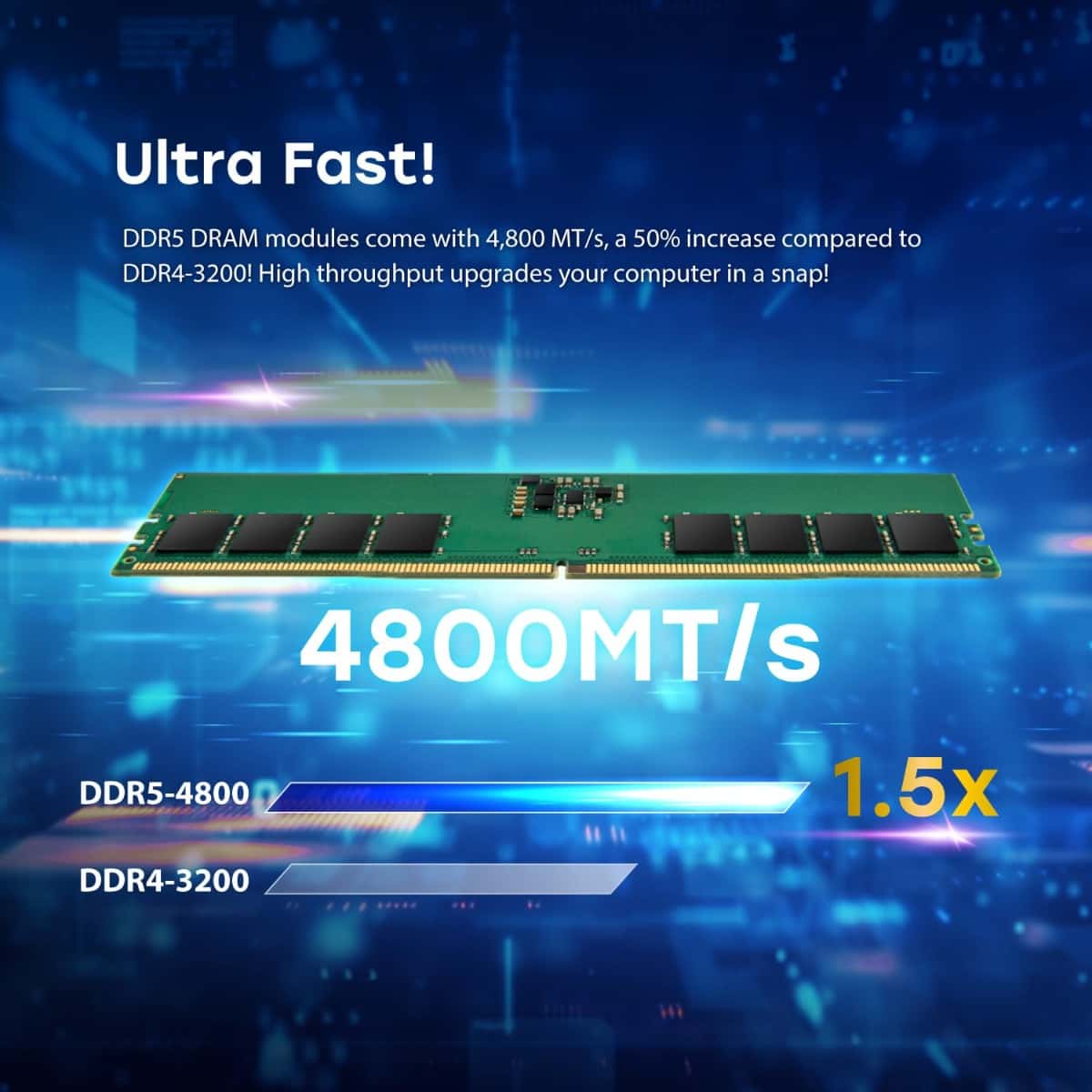 Transcend DDR5-4800 Unbuffered SO-DIMM Laptop Memory, CL40, 262 pin | JM4800ASE-16G thumbnail 2