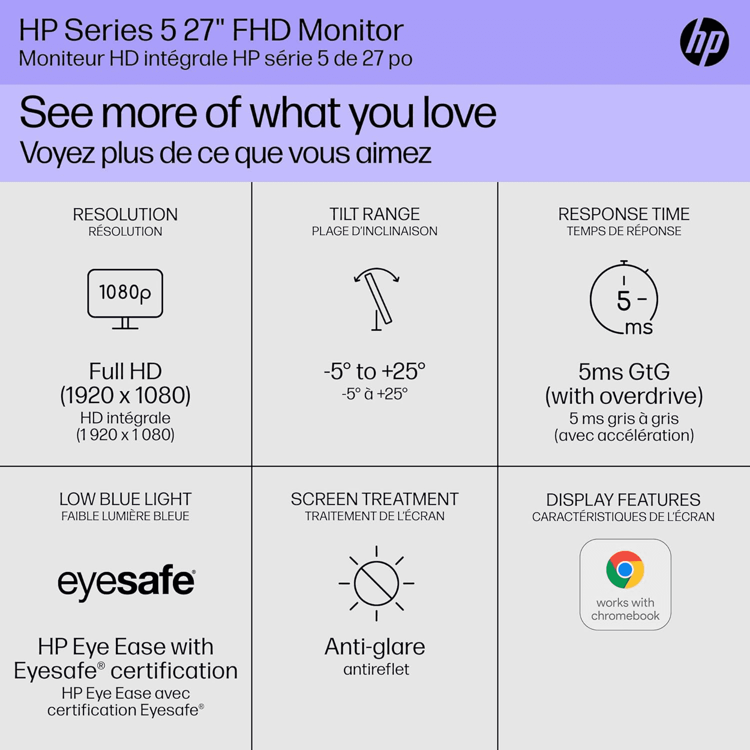 HP 527sw Series 5 Display 27 Inch Monitor, FHD (1920 x 1080), IPS Panel, 99% sRGB, 1500:1 Contrast Ratio, 300 nits, 100 Hz, HP Eye Ease with Eyesafe Certification, 99% sRGB Color Gamut |  94F46AS thumbnail 2