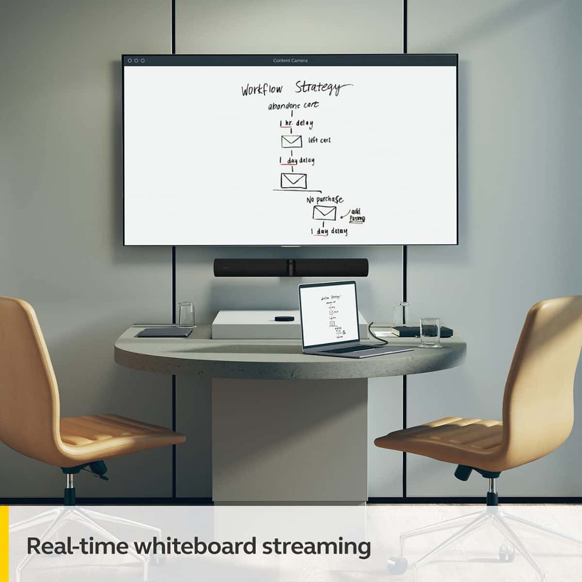 Jabra 8200-237 PanaCast 50 Panoramic 4K Video Bar - Conference Camera for Small & Medium Rooms with 180 Degree Field of View & 8 Microphones - UK Power Supply - Black thumbnail 8