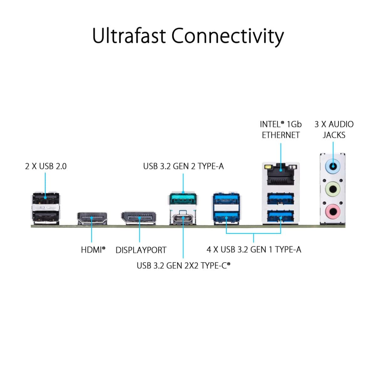 Asus Prime Z790M-PLUS D4 mATX Motherboard, Socket Intel LGA1700, Z790 Chipset, PCIe 5.0, 128GB DDR4 Max Memory, 3x M.2 Slots, Intel 1Gb Ethernet, Thunderbolt USB4 Support, Aura Sync | 90MB1D20-M0EAY0 thumbnail 4