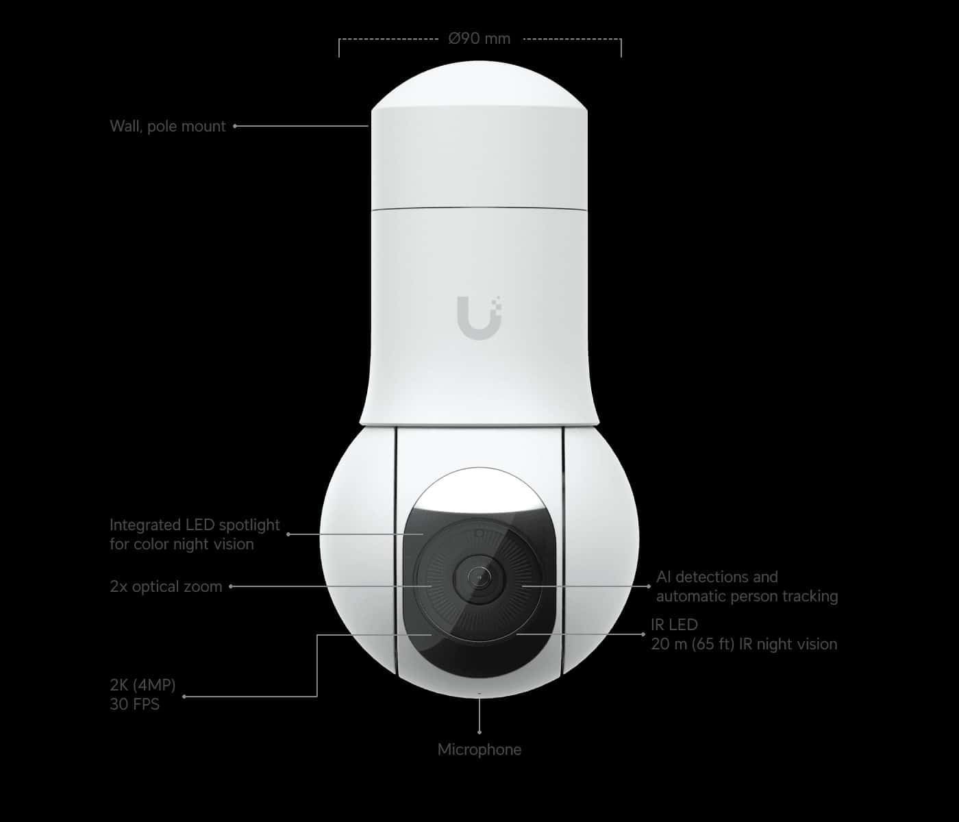 Ubiquiti Networks G5 PTZ Camera - UVC-G5-PTZ thumbnail 8