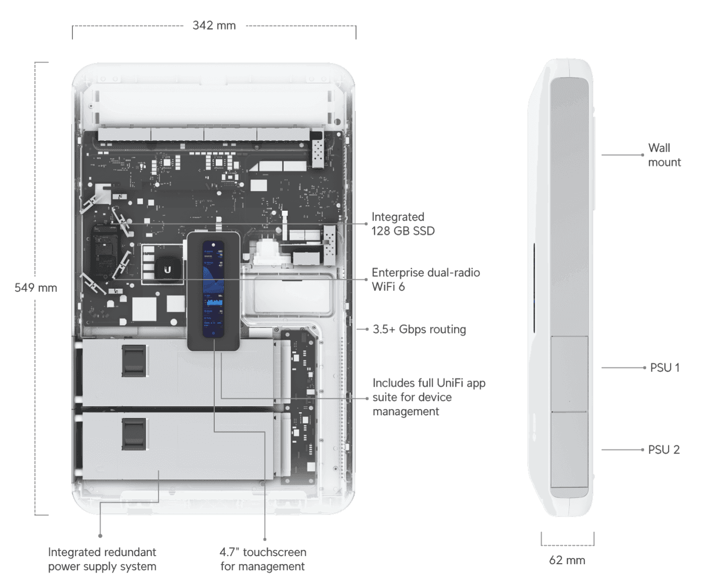 Ubiquiti Networks Dream Wall UniFi Cloud Gateway, 4.7" Touchscreen, ARM Cortex-A57, 4GB RAM, 16GB Storage, Up to 2.7 Gb/s Throughput, WiFi6, Dual-Band, Wall Mount, 300+ Clients, White | UDW thumbnail 2