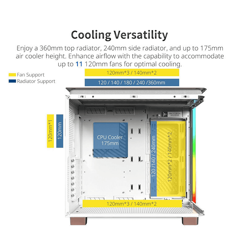 MONTECH King 95 PRO Dual-Chamber ATX Mid-Tower PC Gaming Case, High-Airflow, Sturdy Curved Tempered Glass Front, Six ARGB PWM Fan Pre-Installed with Fan Hub, Rose Gold, Skytech Gaming Edition thumbnail 4