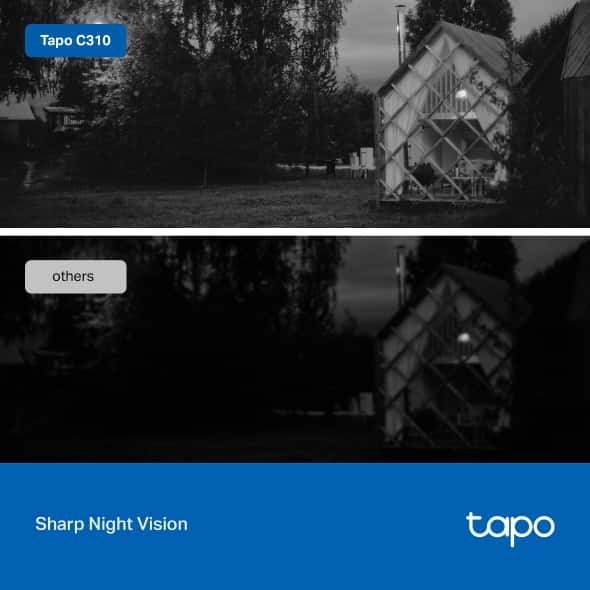 tp-link Tapo Outdoor Security Wi-Fi Camera, Ultra-High-Definition Video, Wired or Wireless Networking, Advanced Night Vision, Motion Detection and Notifications (AI), Sound and Light Alarm, Two-Way Audio, up to 512 GB, Voice Control | Tapo C310 V2.2 thumbnail 3