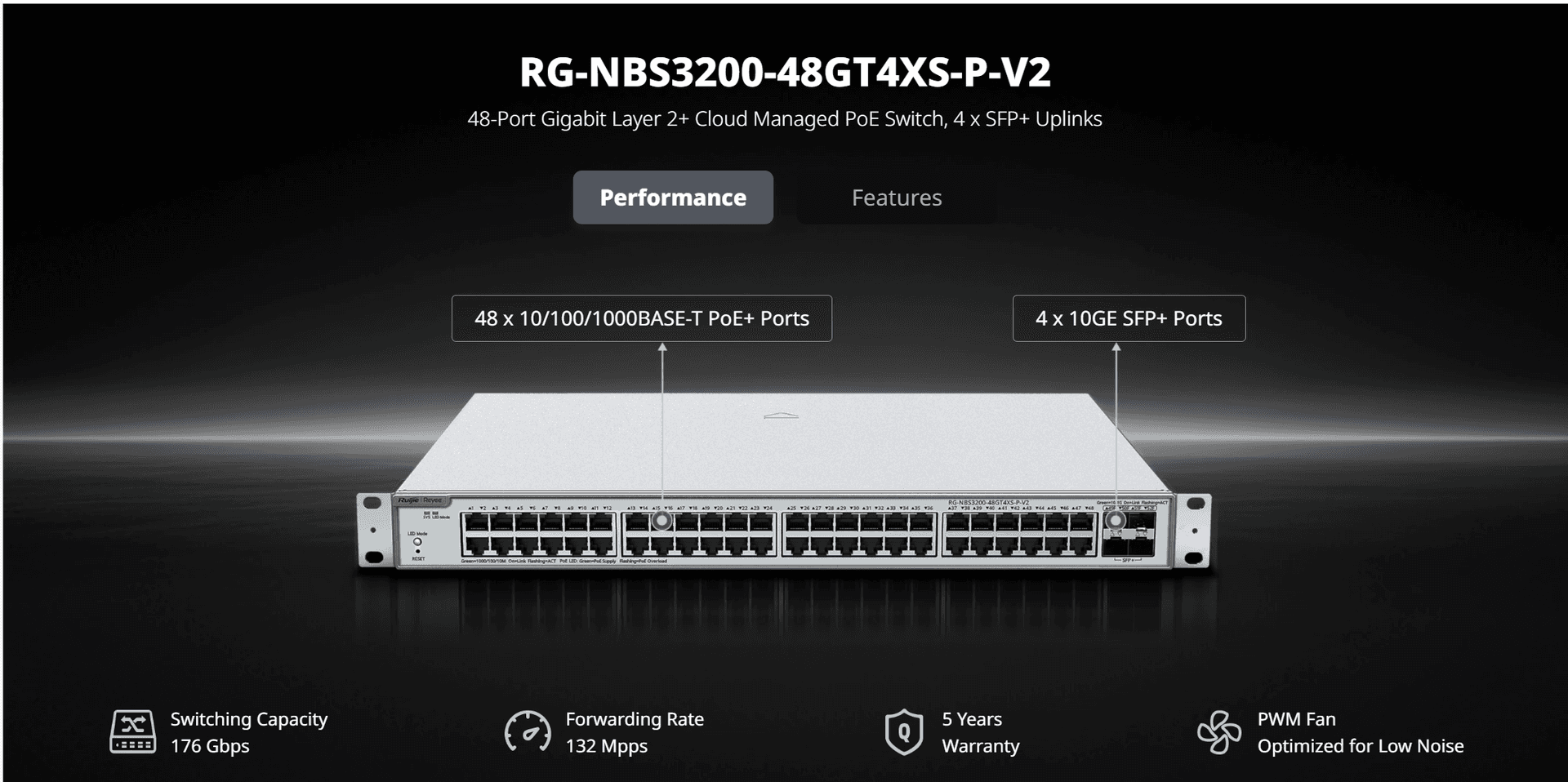 RG-NBS3200-48GT4XS-P-V2