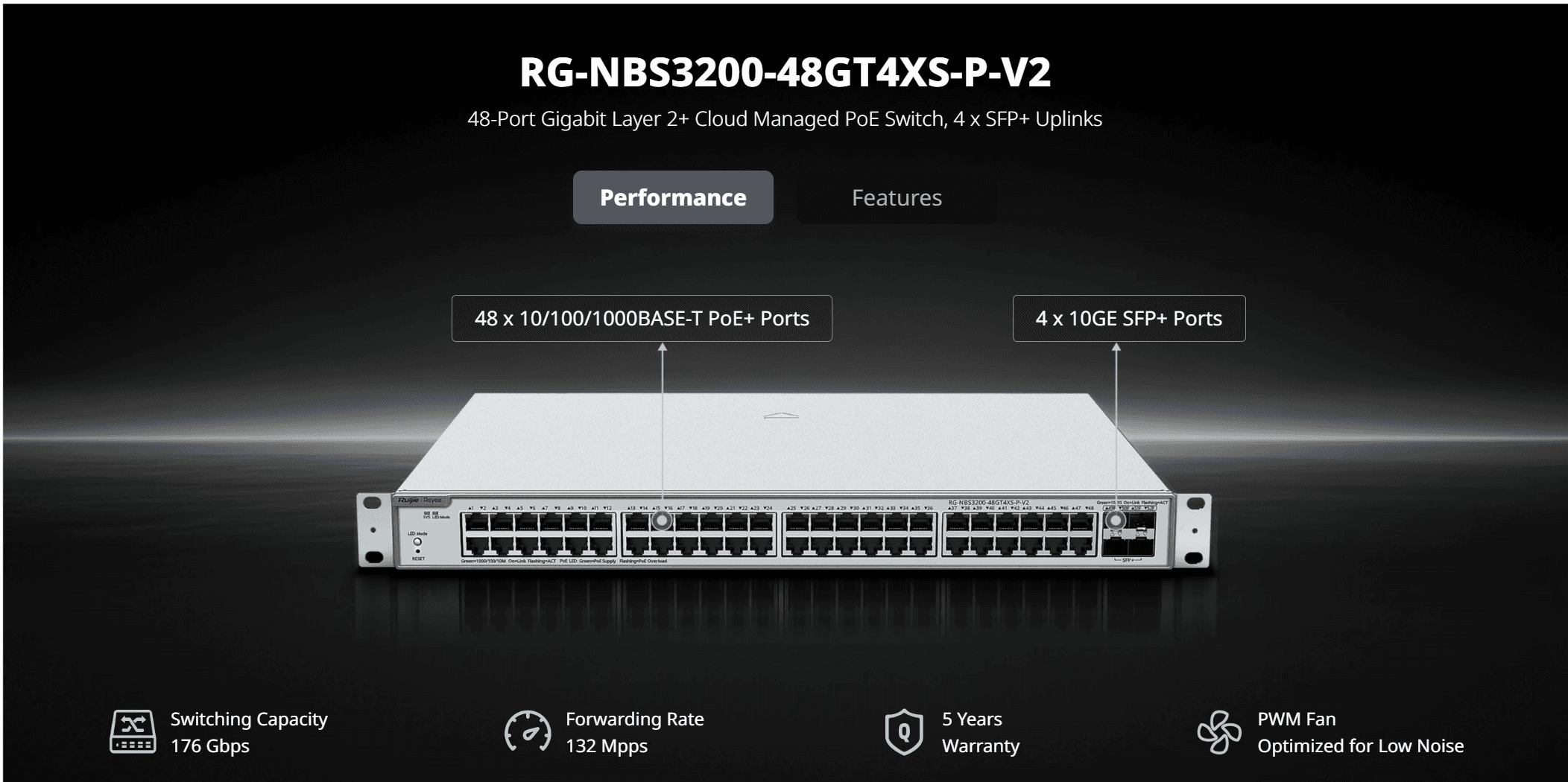 RG-NBS3200-48GT4XS-P-V2
