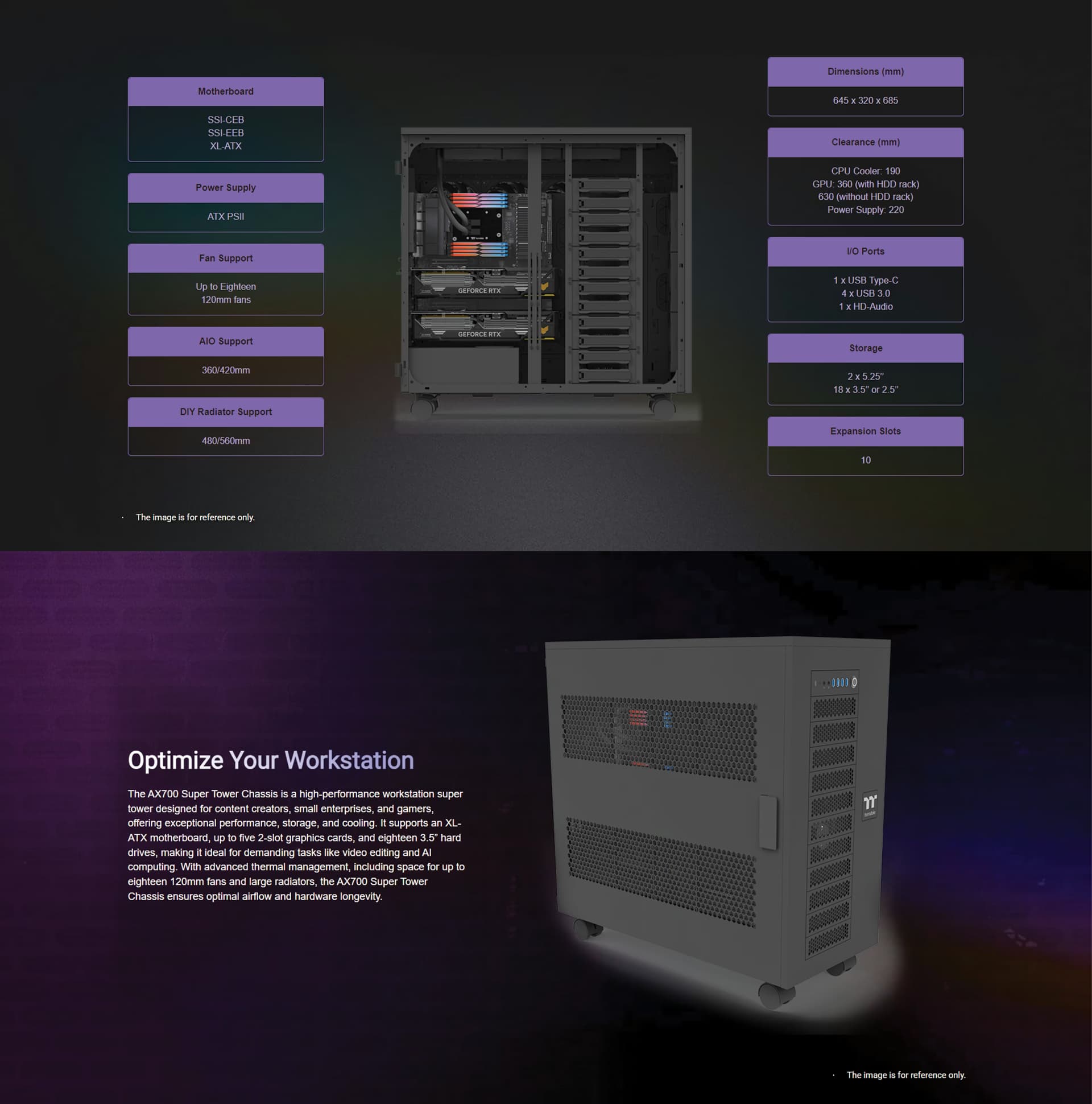 Thermaltake AX700 Super Tower Case | XL-ATX AI Workstation Chassis