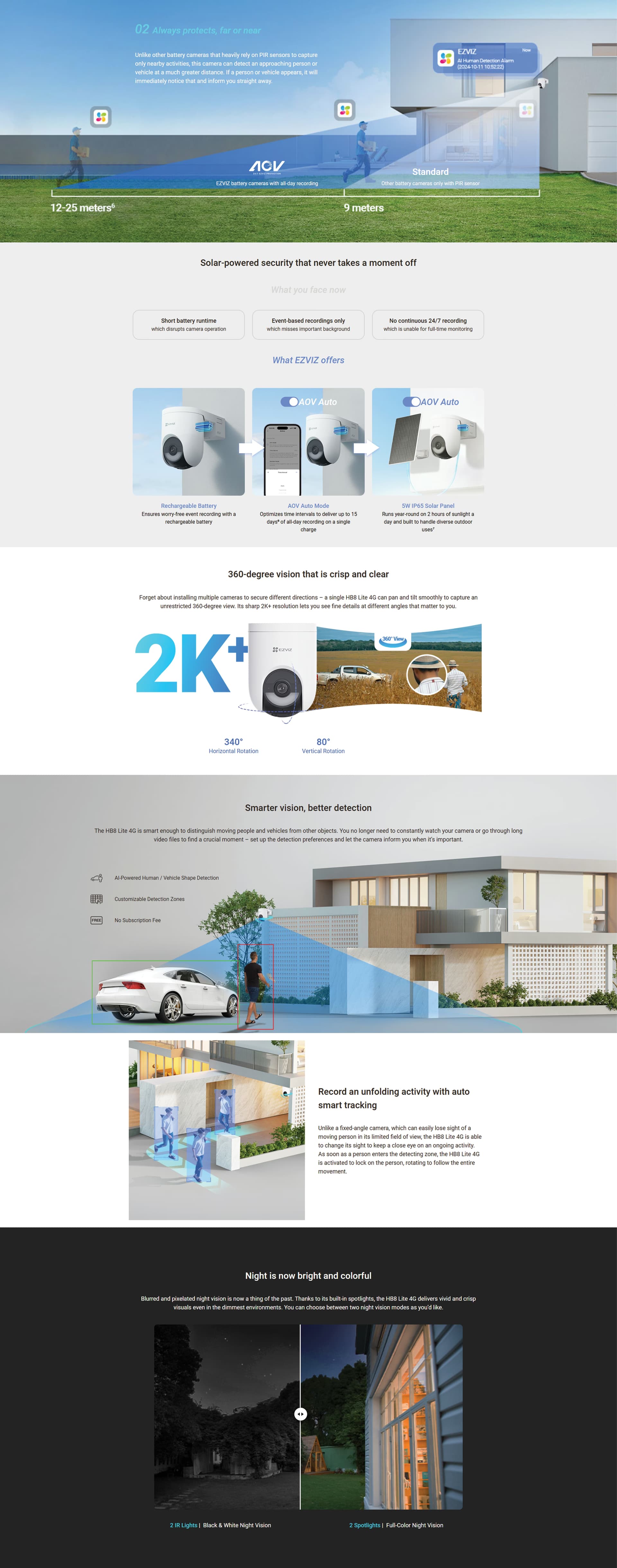 EZVIZHB8LITE4GANDWIFISMARTBATTERYSECURITYCAMERAKIT4MP2KRESOLUTION360DEGREEPANANDTILTCOVERAGEINCLUDES5WSOLARPANELANDUSBTYPECCAMERAOVERVIEIMAGE