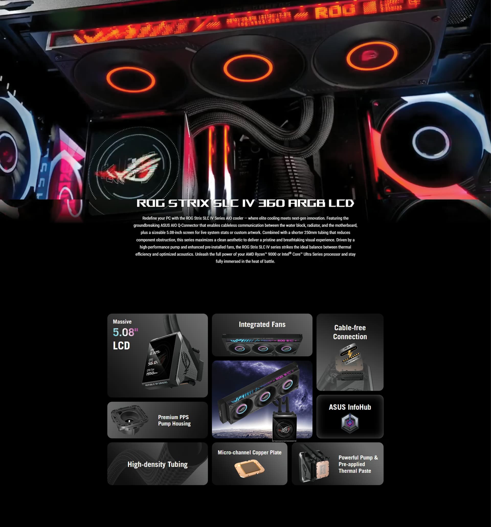 ASUS ROG Strix SLC IV 360mm AIO liquid CPU cooler in black featuring a large 5.08 inch IPS LCD display.