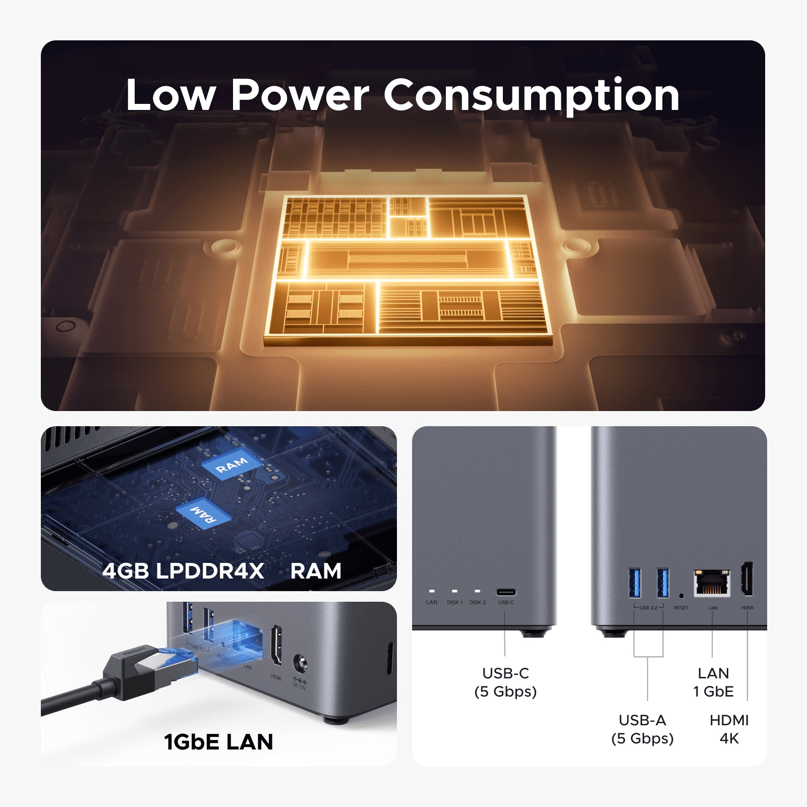 UGREEN UGREEN NASync DH2300 2-Bay NAS, Rockchip 8-Core CPU, 4GB RAM, 4K HDMI, , Private Home Cloud & AI Photo Storage, Diskless(no harddrive inside) - product view 3 of 7