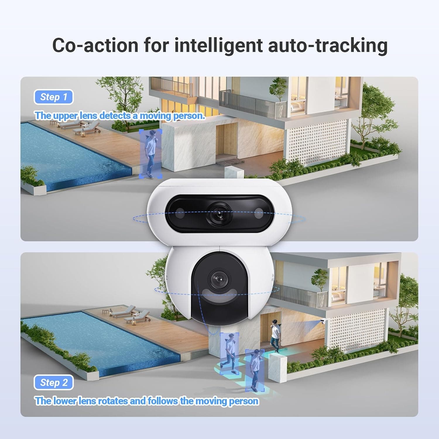 EZVIZ EZVIZ HB90x Dual 4G Kit Dual Lens Outdoor Security Camera, 8W Solar Panel 4MP+4MP 360 Wireless Wifi Surveillance Camera on 10400mAh Motorized Dual Lens Battery, Always-on Mode, Person/Vehicle Detection, Auto Tracking | CS-HB90X(4MP+4MP) - product view 2 of 9