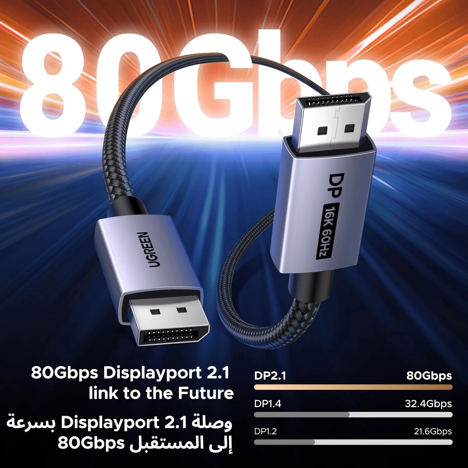 UGREEN UGREEN 16K Displayport Cable 2M, DP 2.1 Cable Support 16K@60Hz, 8K@120Hz, 4K@240Hz 80Gbps HDR, Displayport 2.1 Nylon Braided Cable Compatible with Monitor, Laptop, Graphics, PC, TV etc - product view 2 of 9