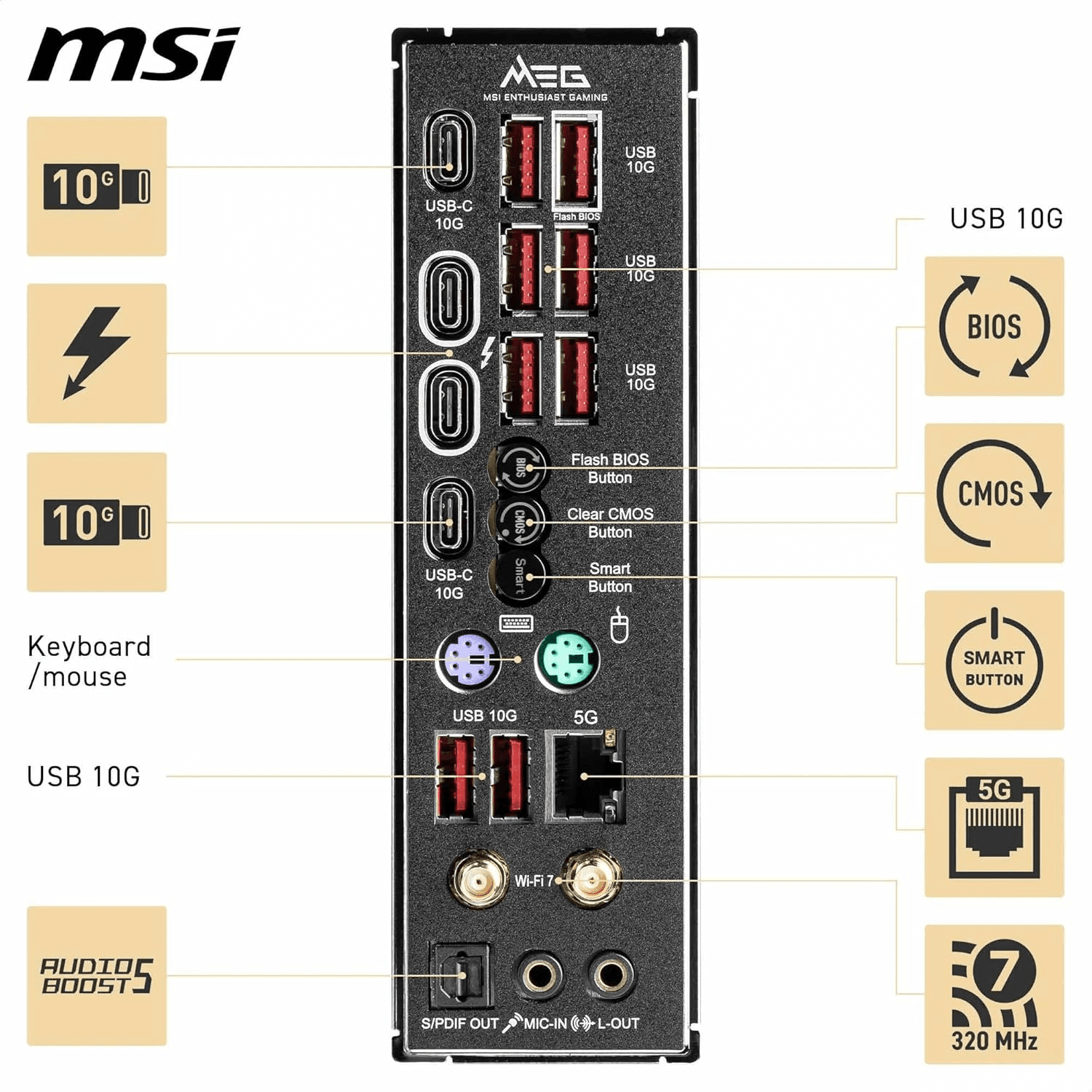MSI MSI MEG Z890 Unify-X LGA 1851 ATX Motherboard, Intel Z890 Chipset, 2x DDR5 UDIMM Slots, Up to 128GB Max Memory, 3x PCIe x16 Slots, 6x M.2 Slots, WiFi & BT Connectivity | 911-7E20-001 - product view 2 of 7