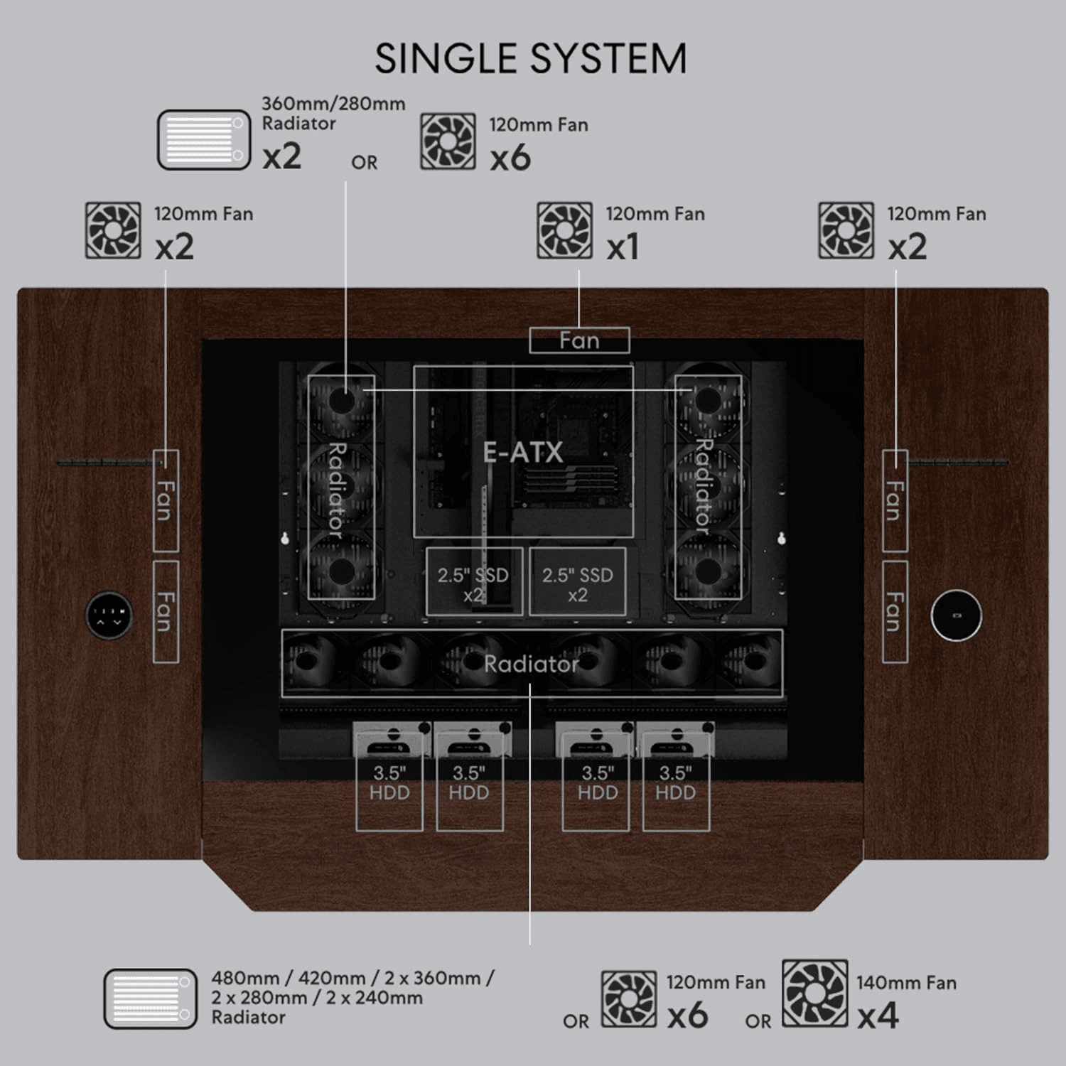 LIAN LI Lian-Li DK07 Motorized Desk Station, 805mm x 1480mm Desk, Adjustable Height, Up to 480mm Radiator & 14x Fan Support, Steel, 6.0mm Tempered Glass, Aluminum Material, Wood | G99.DK07X-WD.10UK - product view 2 of 9