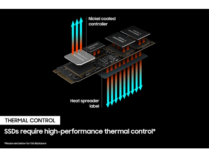 SAMSUNG SAMSUNG 980 PRO PCIE 4.0 NVME M.2 1TB SSD 7000MB/S  mn-mz-v8p1to -MZ-V8P1TOBW /8806090295546 - product view 1 of 5