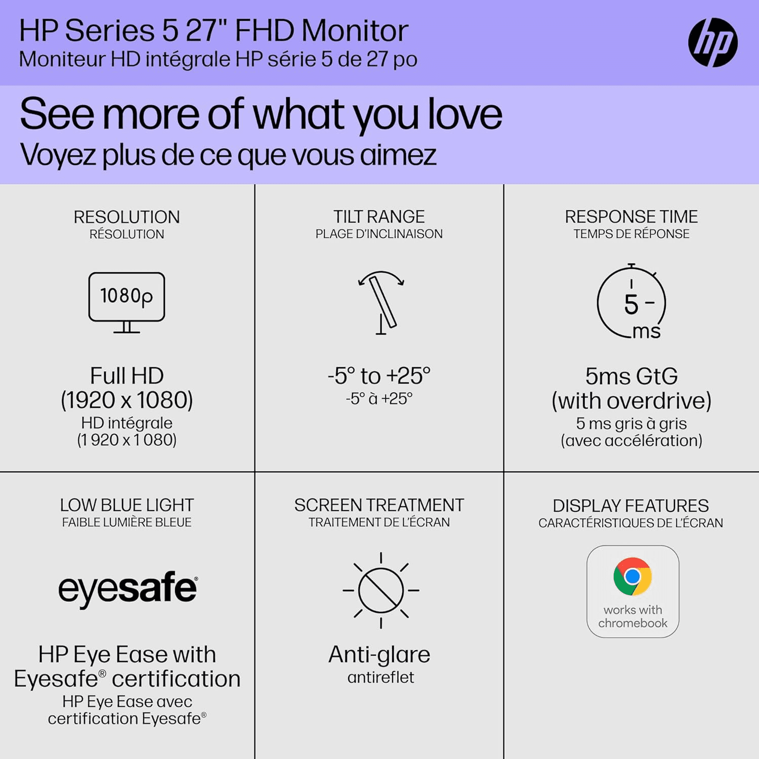 Hp HP 527sw Series 5 Display 27 Inch Monitor, FHD (1920 x 1080), IPS Panel, 99% sRGB, 1500:1 Contrast Ratio, 300 nits, 100 Hz, HP Eye Ease with Eyesafe Certification, 99% sRGB Color Gamut |  94F46AS - product view 2 of 10