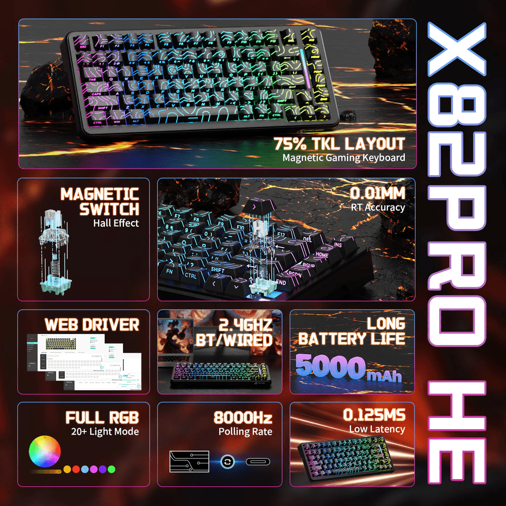 ATTACK SHARK ATTACK SHARK X82 PRO HE Wireless Magnetic Gaming Keyboard, 75% Tri-Mode, 8KHz Polling, 0.01mm Rapid Trigger, & Comic Keycaps, Black Contours | X82 PRO HE - product view 3 of 7