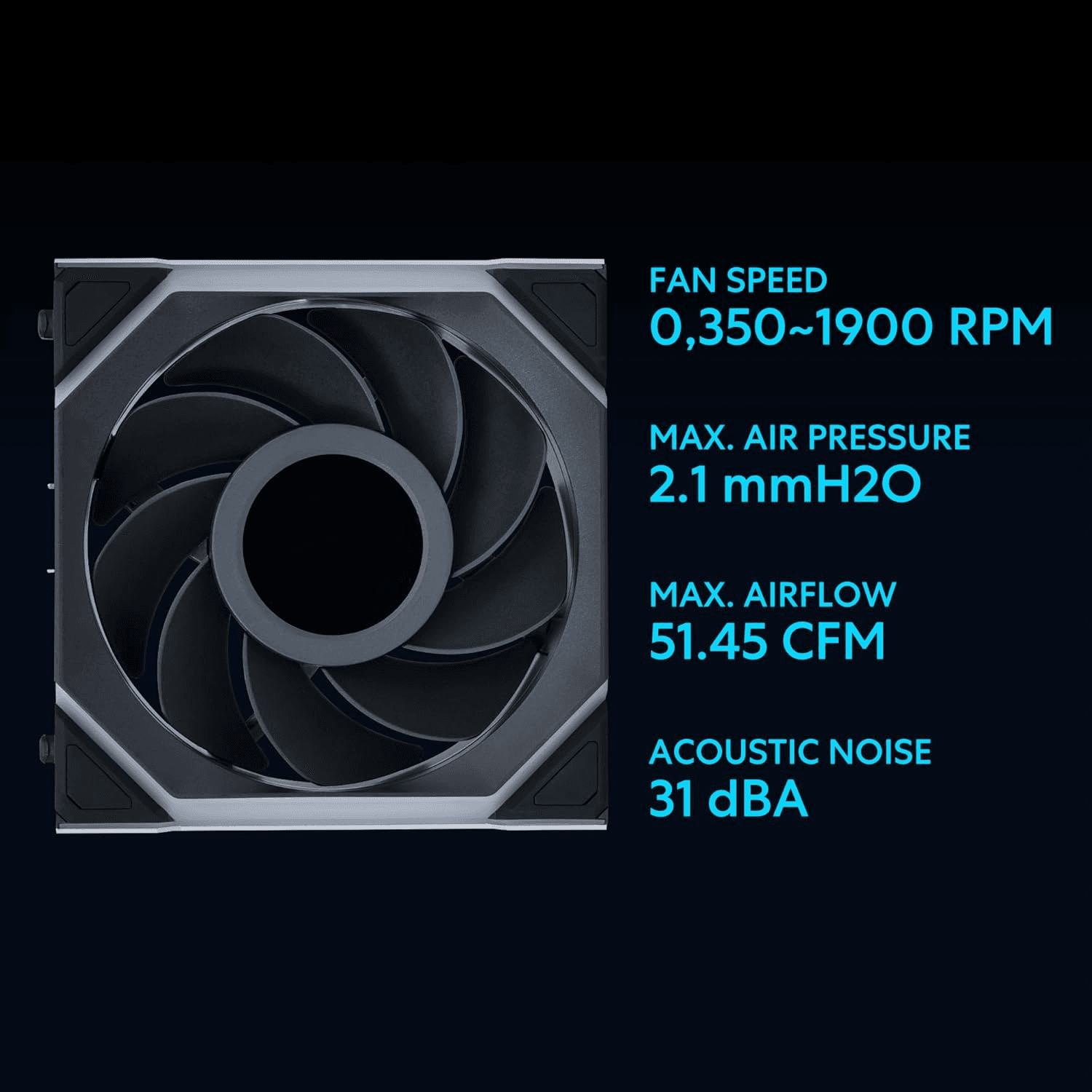 LIAN LI Lian Li UNI FAN SL Wireless LCD 120 Reverse Blade 3-Pack (Black) Case Fan, 1.6" LCD Display, 2.4 GHz Wireless Controller Included | 12RSLLCD1W3B - product view 2 of 6