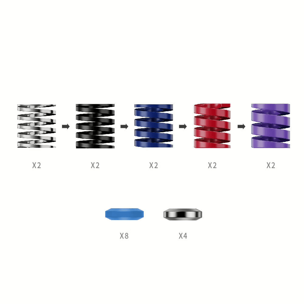 MOZA RS069 CRP2 Performance Kit, 1,764 Tuning Configurations, F1 & GT Style Brake Feel, 10 Springs & Damping Blocks – Buy Online