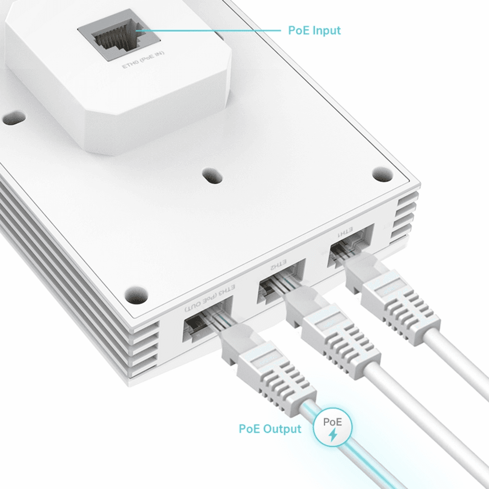 tp-link tp-link EAP655-Wall AX3000 Wall Plate WiFi 6 Access Point, Omada SDN - product view 2 of 4