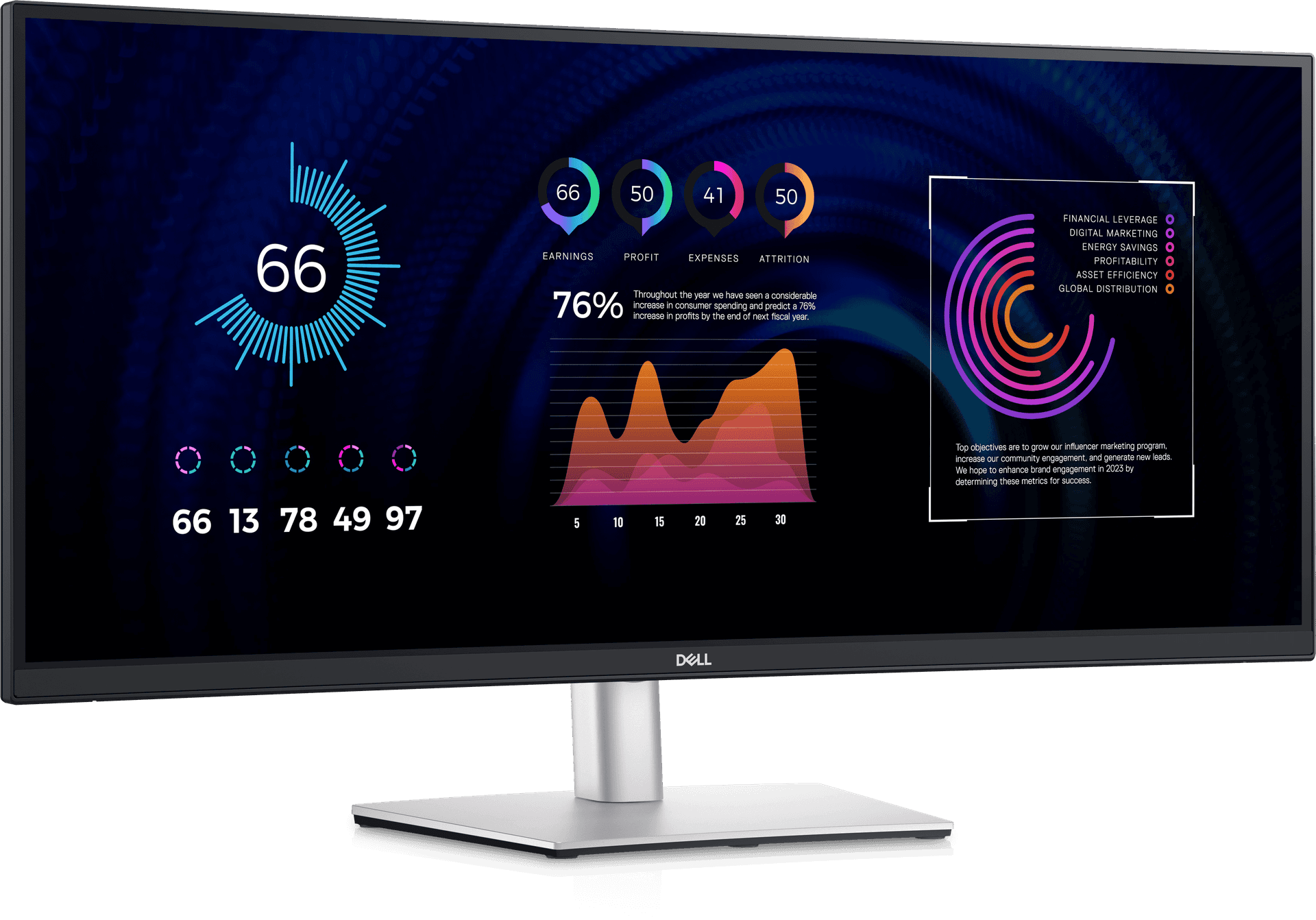 Dell Pro P3425WE 34 Plus Curved USB-C Hub Monitor, WQHD (3440 x 1440) IPS, 5ms GTG (Fast), 100 Hz, 99% sRGB, 90 W USB Type-C, 4 Way Adjustability, 3 Years Warranty – Buy Online