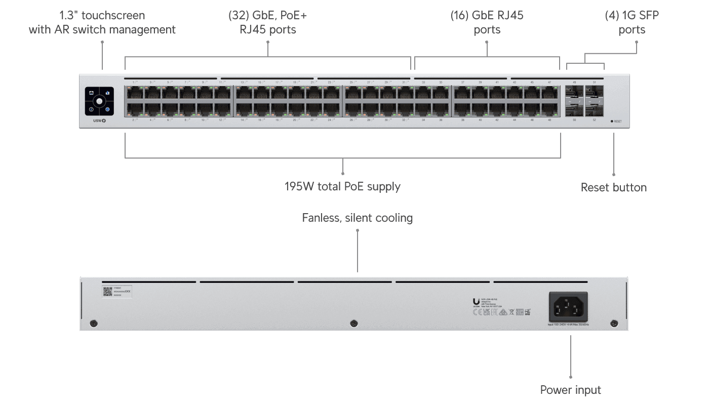 Ubiquiti Ubiquiti Networks UniFi USW-48-POE 48-Port Gigabit PoE+ Compliant Managed Switch | USW-48-POE - product view 3 of 8