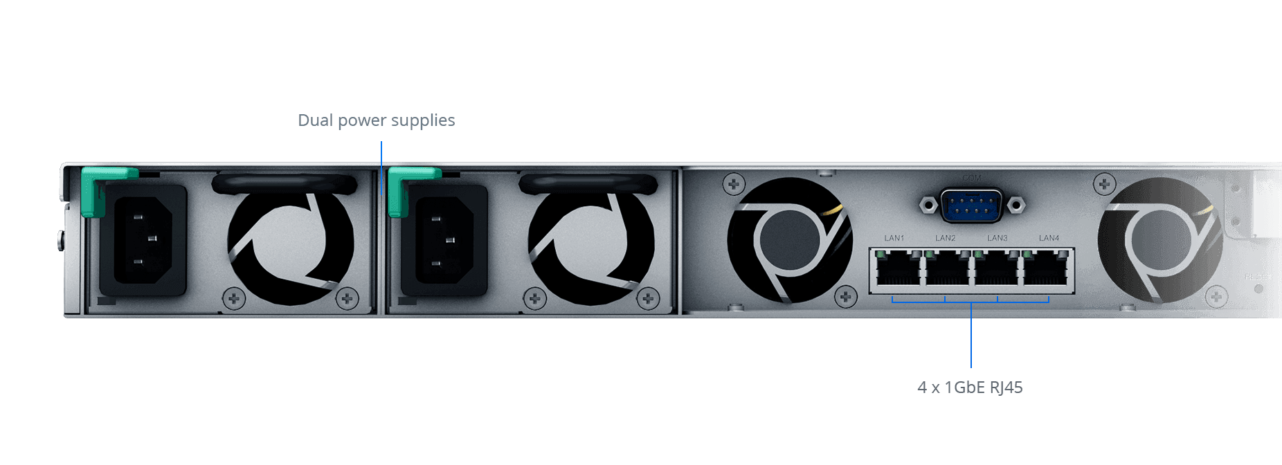 Synology Synology 4bay NAS RackStation (Diskless), 2 GB DDR4 non-ECC, Intel Atom C3538 CPU, Dual Power Supply | RS820RP+ - product view 3 of 3