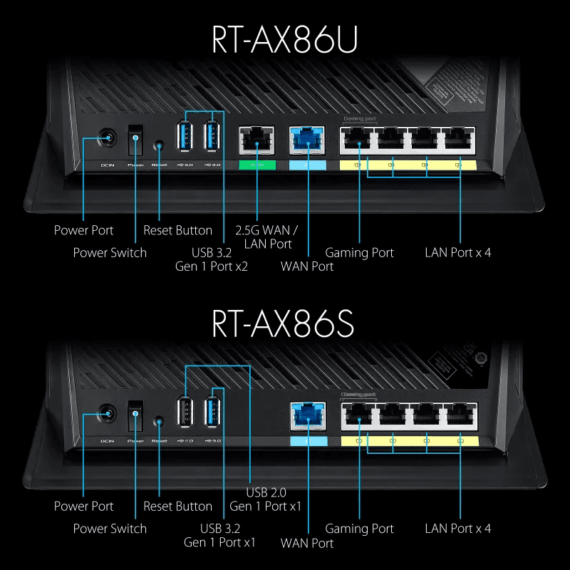 Asus Asus RT-AX86U AX5700 Dual Band WiFi 6 Gaming Router, WiFi 6 802.11ax, 1.8 GHz Quad-Core, 1GB RAM, 2500 sq ft, NVIDIA GeForce, 2.5G Port, Gaming Port, Adaptive QoS - Black I 90IG05F1-MU2G10 - product view 3 of 7
