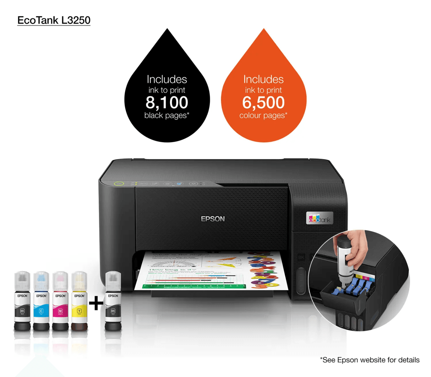 EPSON  EPSON EcoTank L3250 A4 Color 3-in-1 Printer, With Wi-fi Direct, 5760 x 1440 DPI Resolution, 33ppm Print Speed, 30 Sheets Output Tray, 100 Sheets Paper Tray, Black - product view 3 of 7