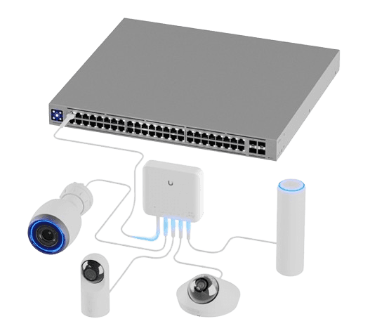 Ubiquiti Networks UniFi Switch Flex 5-Port Managed Gigabit PoE Network Switch | USW-Flex – Buy Online