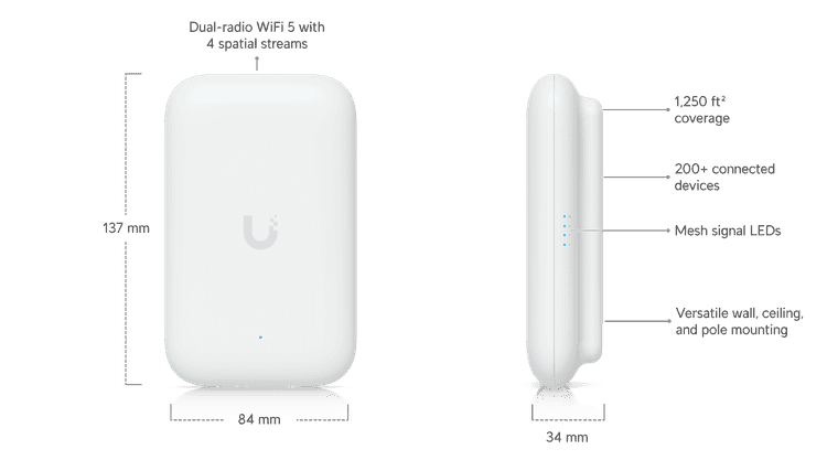 Unifi Swiss Army Knife UK-Ultra Compact, indoor/outdoor Access Point, WiFi 5,  PoE,  Ceiling, Wall, Pole, Table (With Accessory) (Mounts Included)