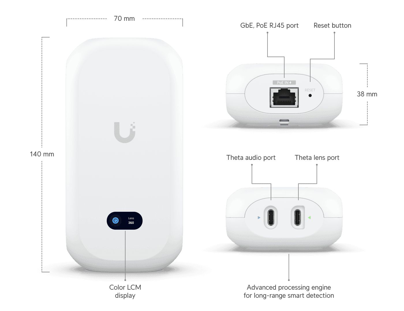 Ubiquiti UNIFI AI Theta Pro Complete ceiling 360?? AI Theta System | UVC-AI-Theta-Pro - product view 2 of 7