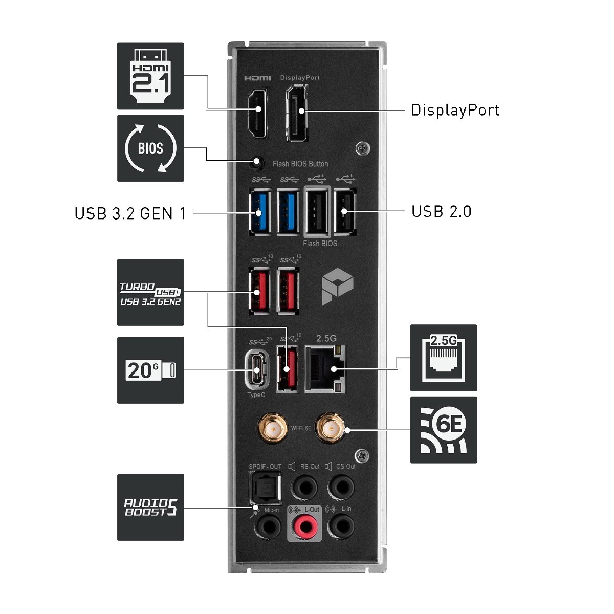 MSI MSI PRO Z790-A WIFI DDR4 Motherboard ATX - Supports Intel Core 12/13th Gen Processors, LGA 1700, DDR5 Boost (7200+MHz/OC), 1 x PCIe 5.0 x16, 1 x PCIe 4.0 x16, 4 x M.2 Gen4, 2.5Gbps LAN, Wi-Fi 6E, 911-7E07-001 - product view 1 of 6