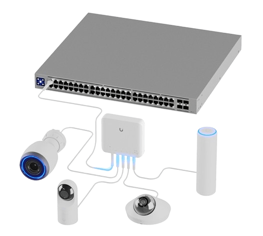 Ubiquiti Networks UniFi Switch Flex 5-Port Managed Gigabit PoE Network Switch | USW-Flex image