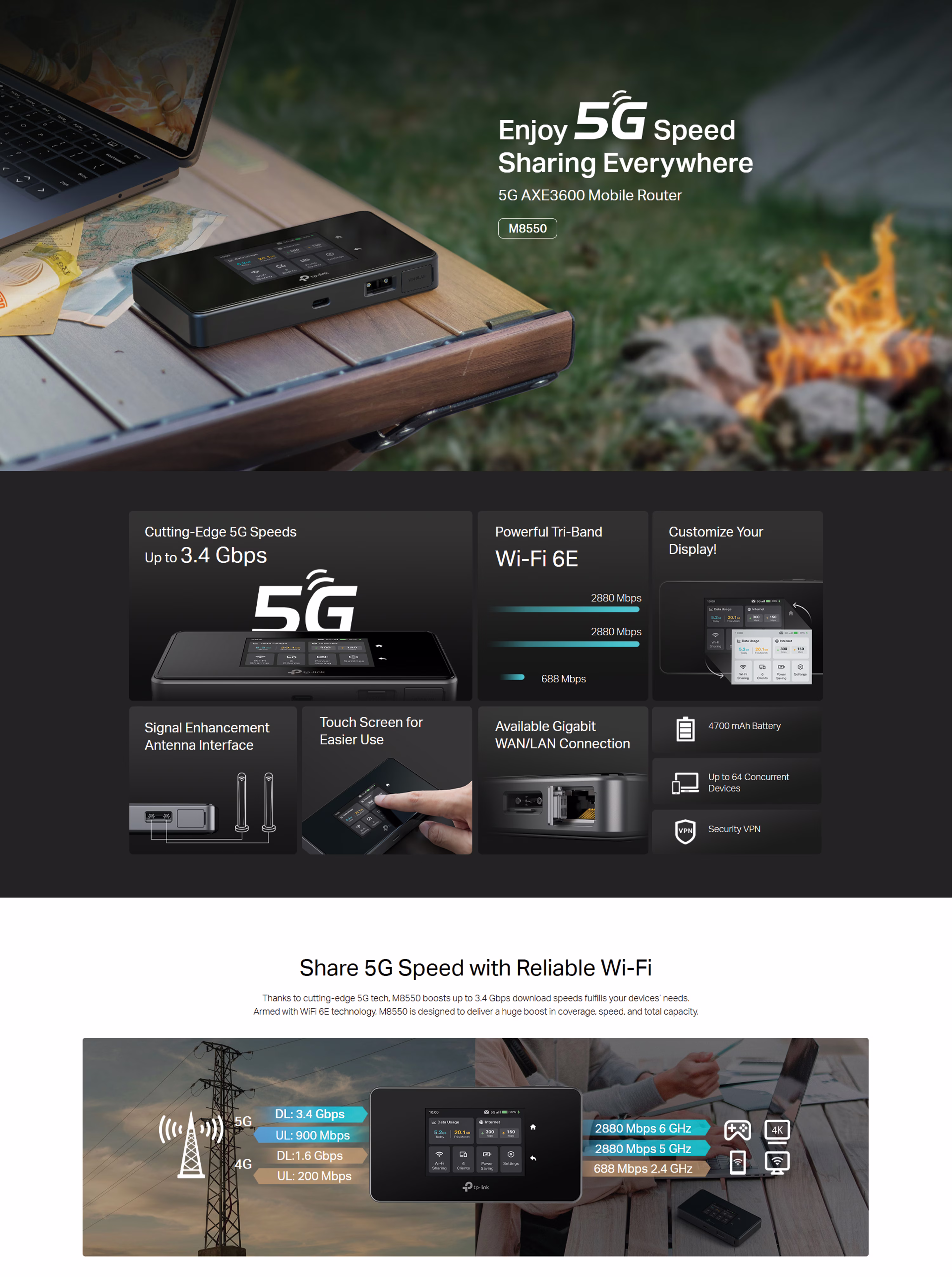 TPLINK M8550 5G MOBILE ROUTER