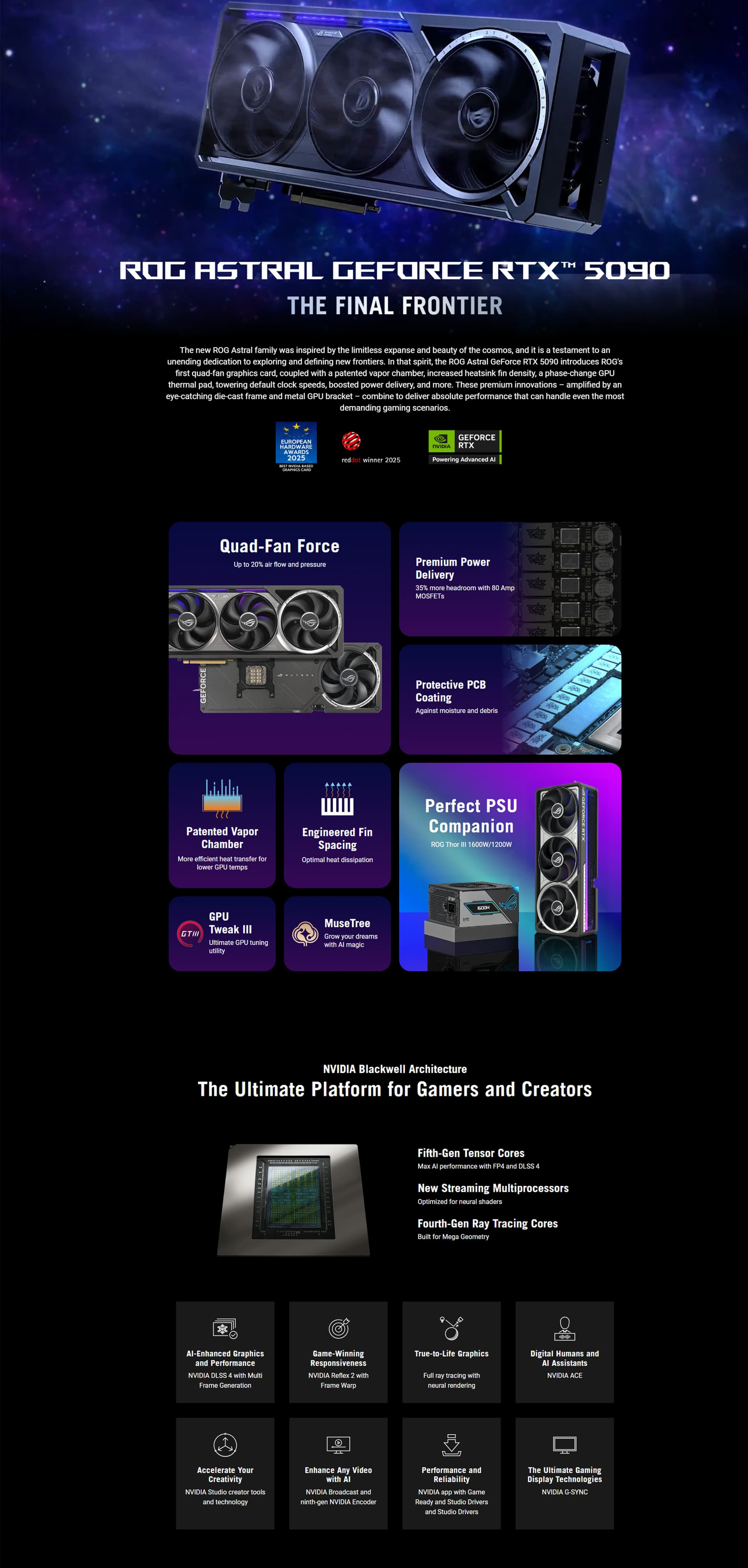 ASUS ROG Astral GeForce RTX 5090 32GB GDDR7 OC Edition ROG-ASTRAL-RTX5090