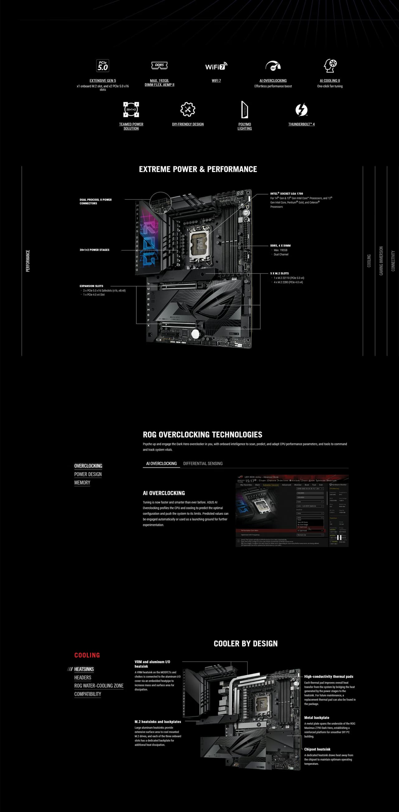 ASUS ROG MAXIMUS Z790 DARK HERO LGA1700 ATX Motherboard overview image