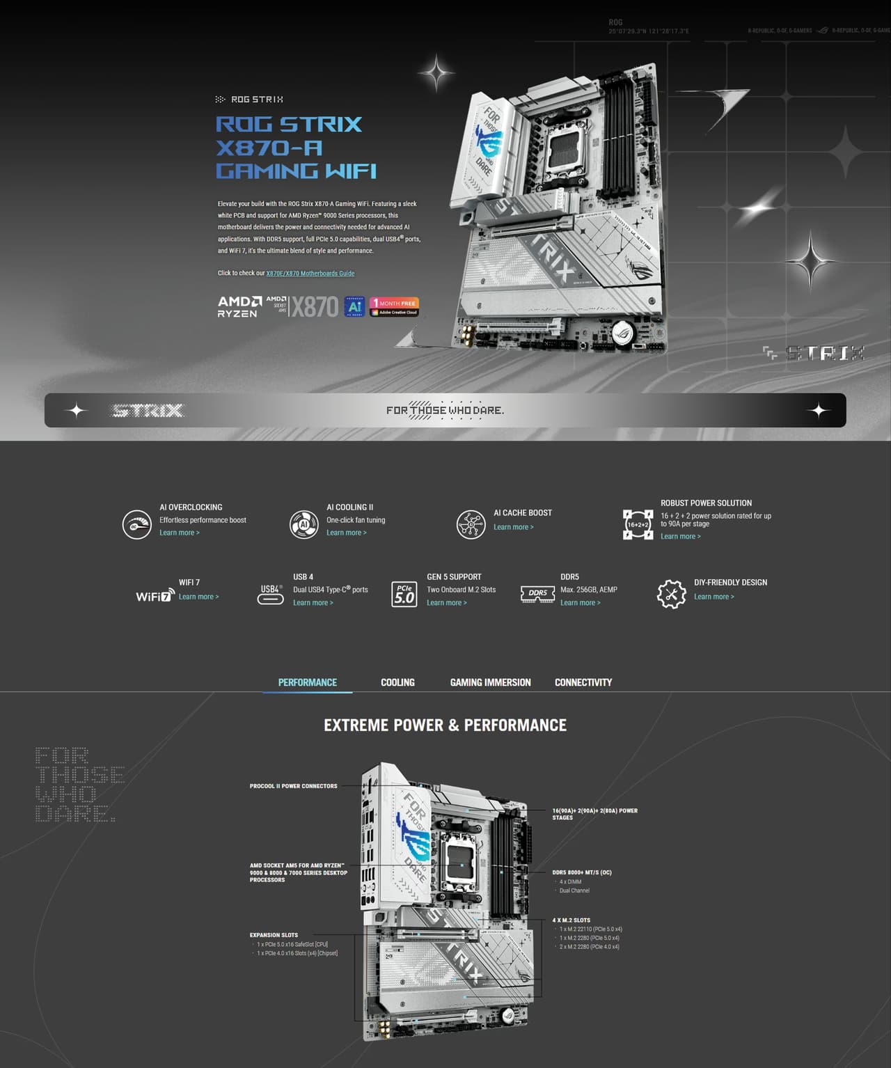 ASUS ROG STRIX X870-A GAMING WIFI AMD RYZEN AM5 PCLE 5.0 WIFI 7 AI MOTHERBOARD OVERVIEW