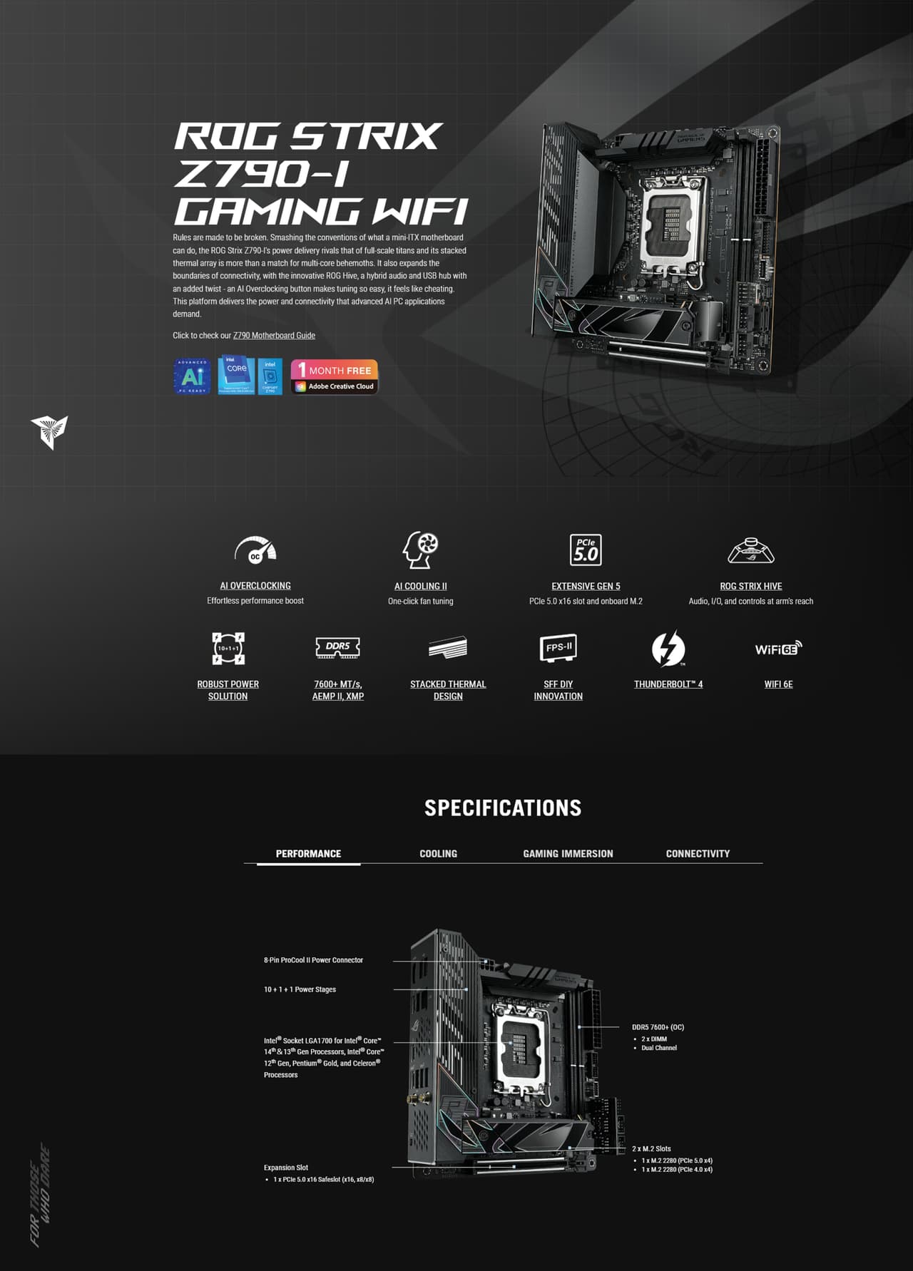 ASUS ROG STRIX Z790-I GAMING WIFI Intel Z790 LGA 1700 Mini-ITX Motherboard overview image