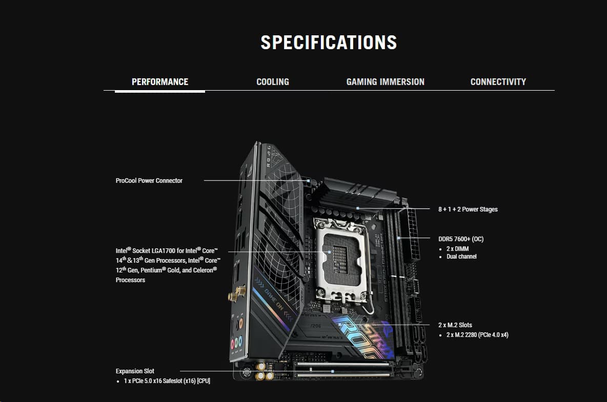 ASUS ROG Strix B760-I Gaming WIFI DDR5 Mini-ITX Motherboard Product overview image