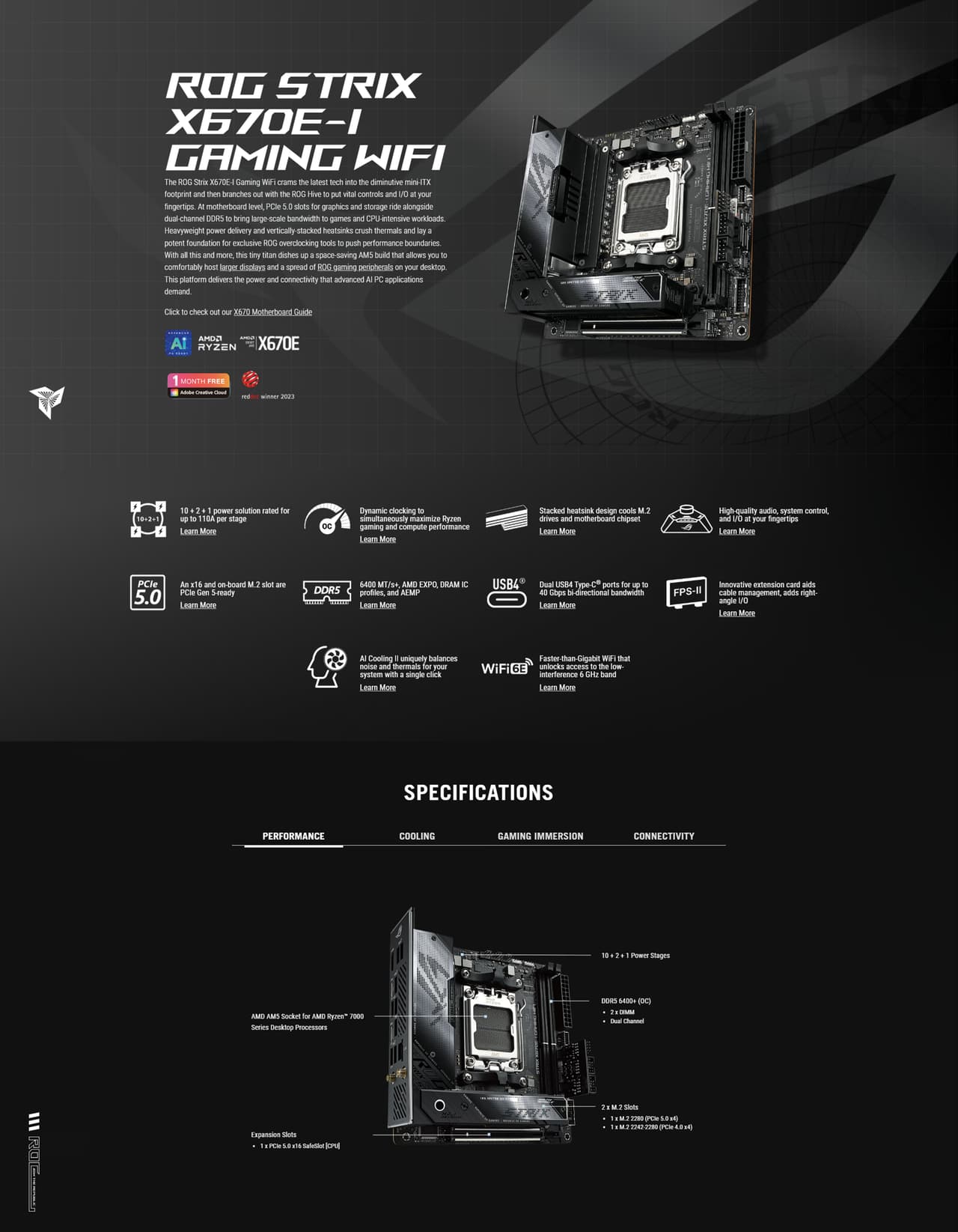 ASUS ROG Strix X670E-I Gaming WIFI Motherboard