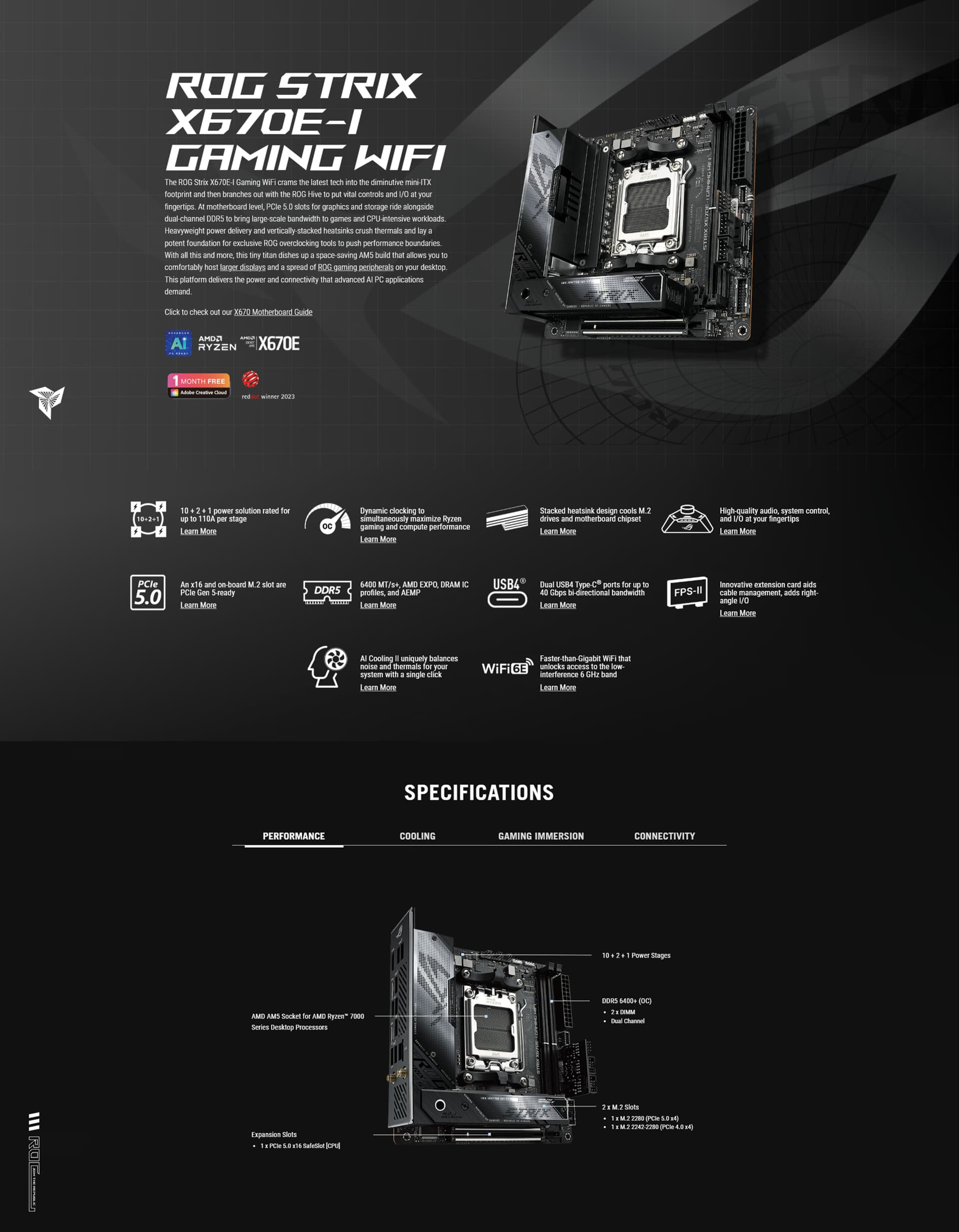 ASUS ROG Strix X670E-I Gaming WIFI Motherboard