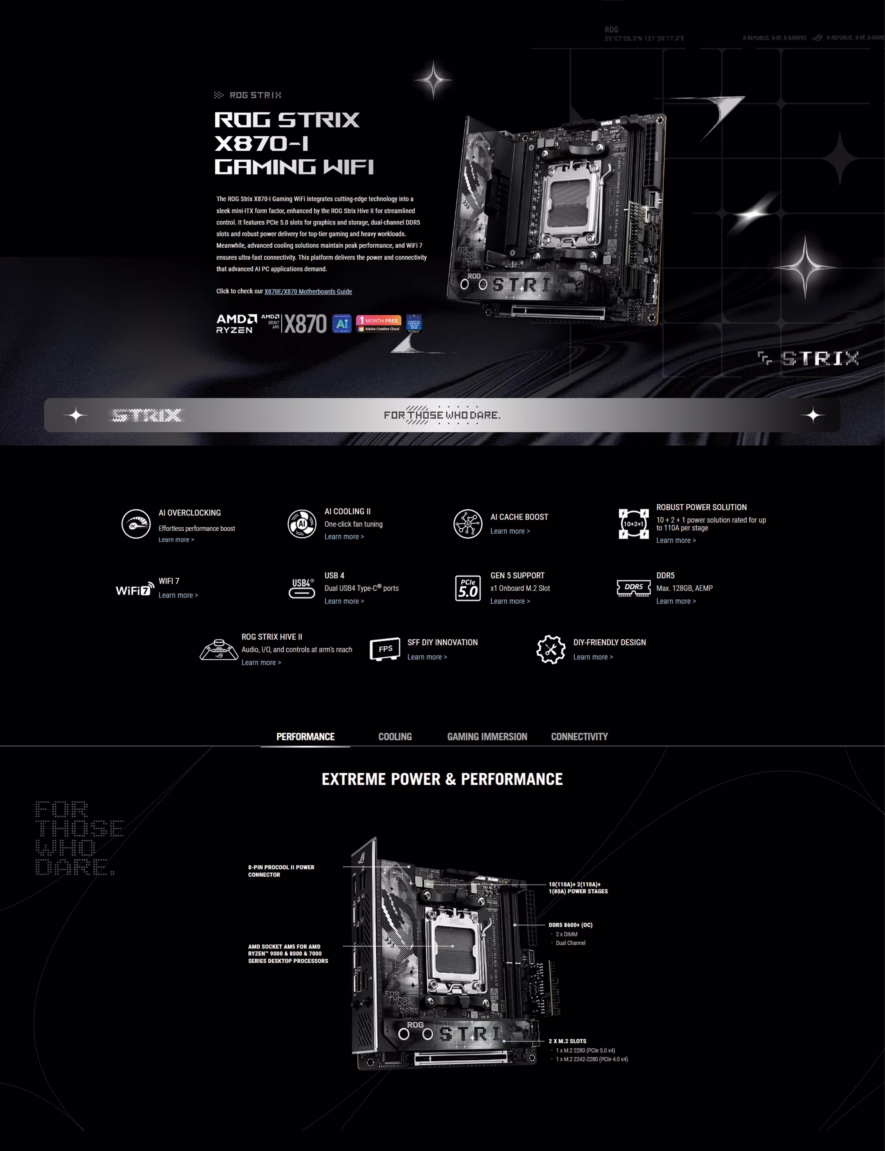 ASUS ROG Strix X870-I Gaming WIFI Mini-ITX Motherboard product overview