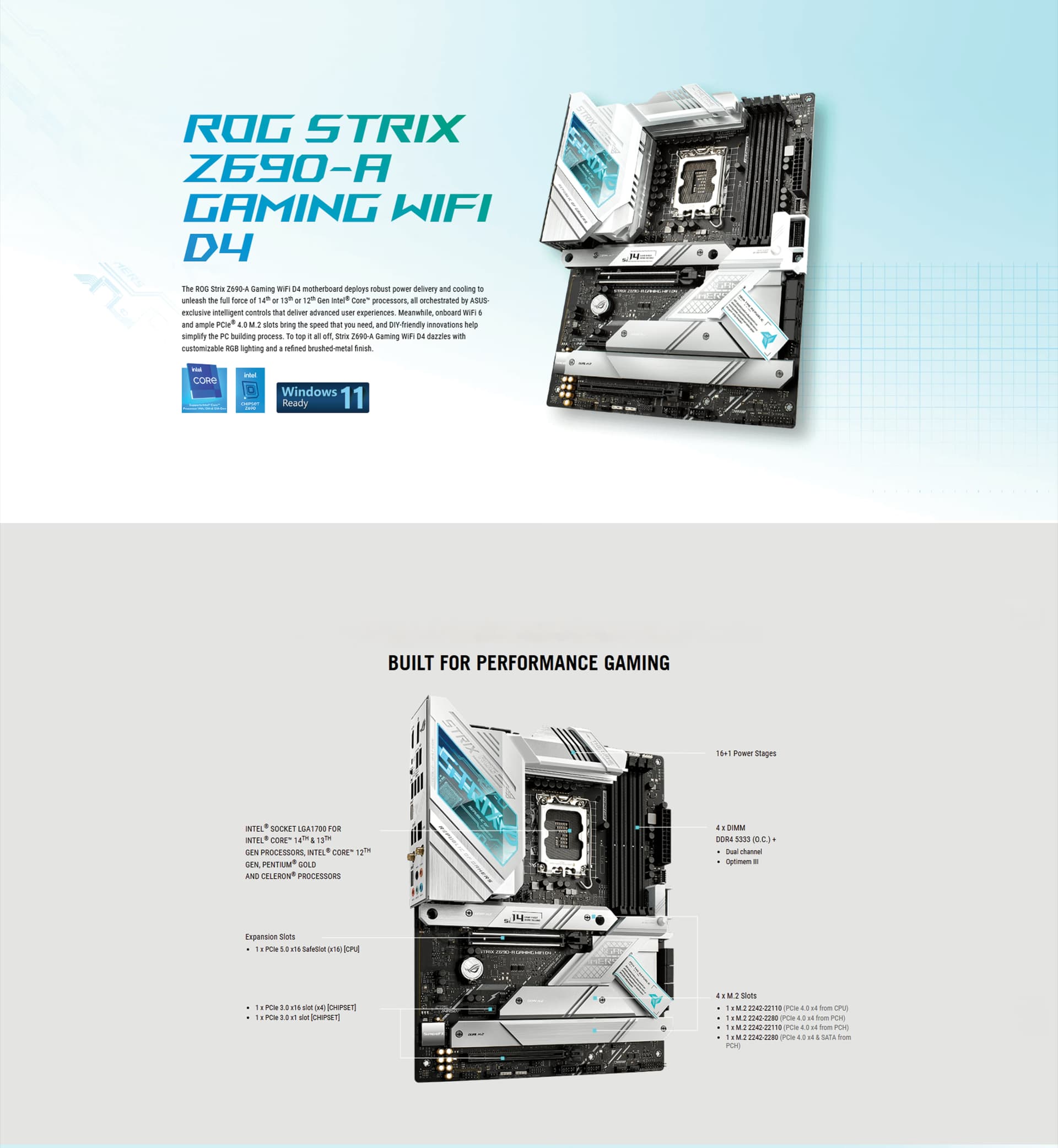ASUS ROG Strix Z690-A Gaming WIFI D4 Motherboard