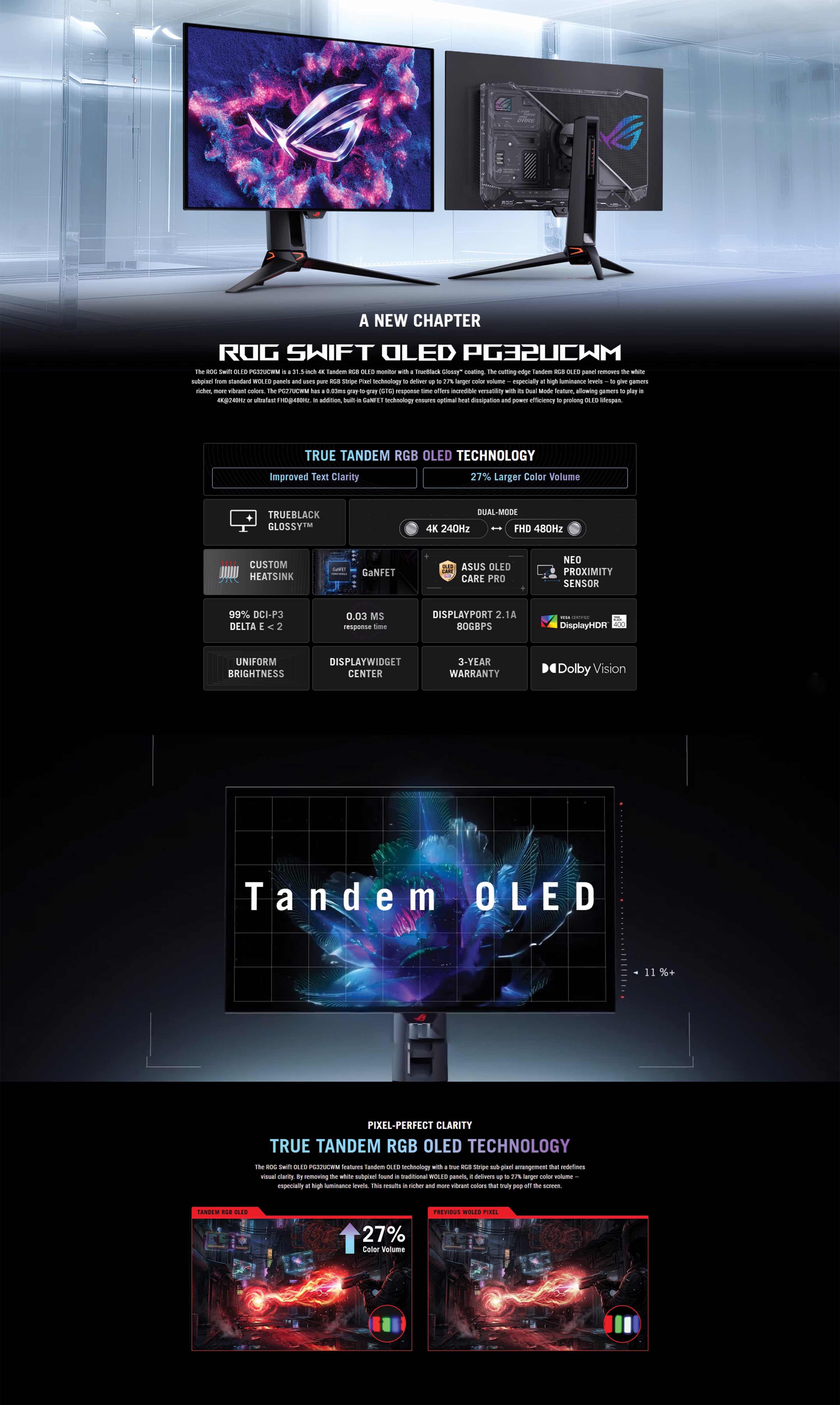 ASUS ROG Swift OLED PG32UCWM 32 inch TrueBlack glossy dual mode 4K 240Hz FHD 480Hz gaming monitor 0.03ms infinite contrast HDR premium competitive gaming display 90LM0DN0-B01971