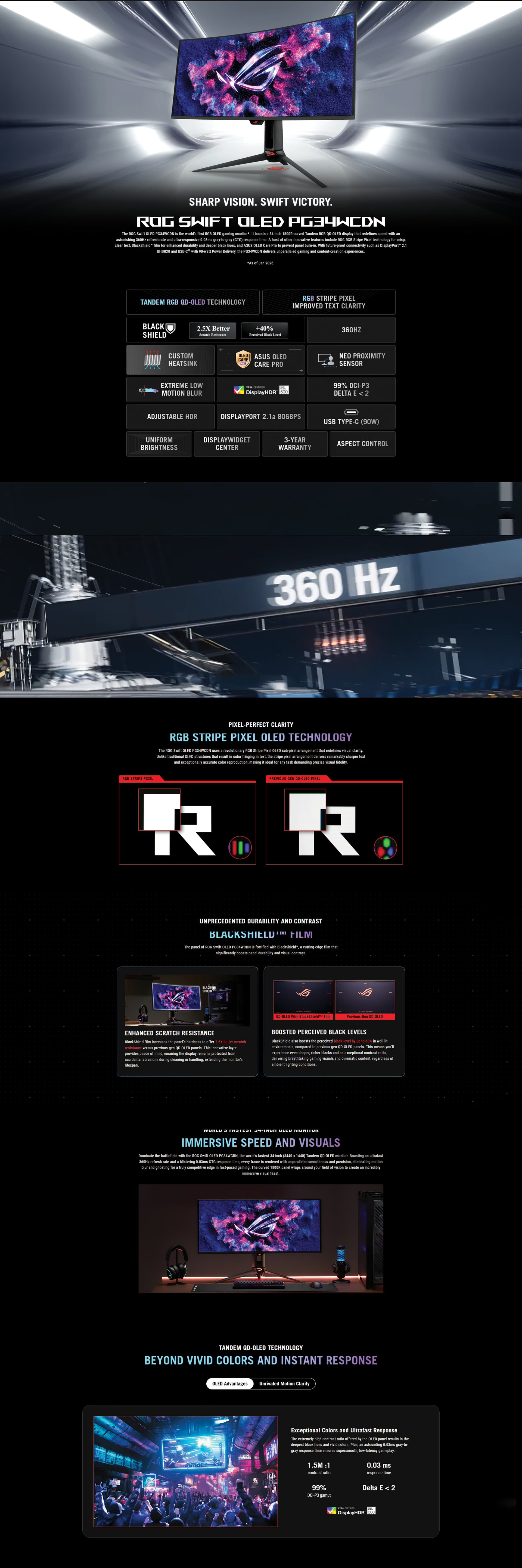ASUS ROG Swift OLED PG34WCDN 34 inch Tandem RGB QD-OLED ultrawide gaming monitor BlackShield 360Hz 0.03ms DisplayHDR 500 True Black DisplayPort 2.1a USB-C 90W custom heatsink OLED Care Pro 90LM0CU0-B01971
