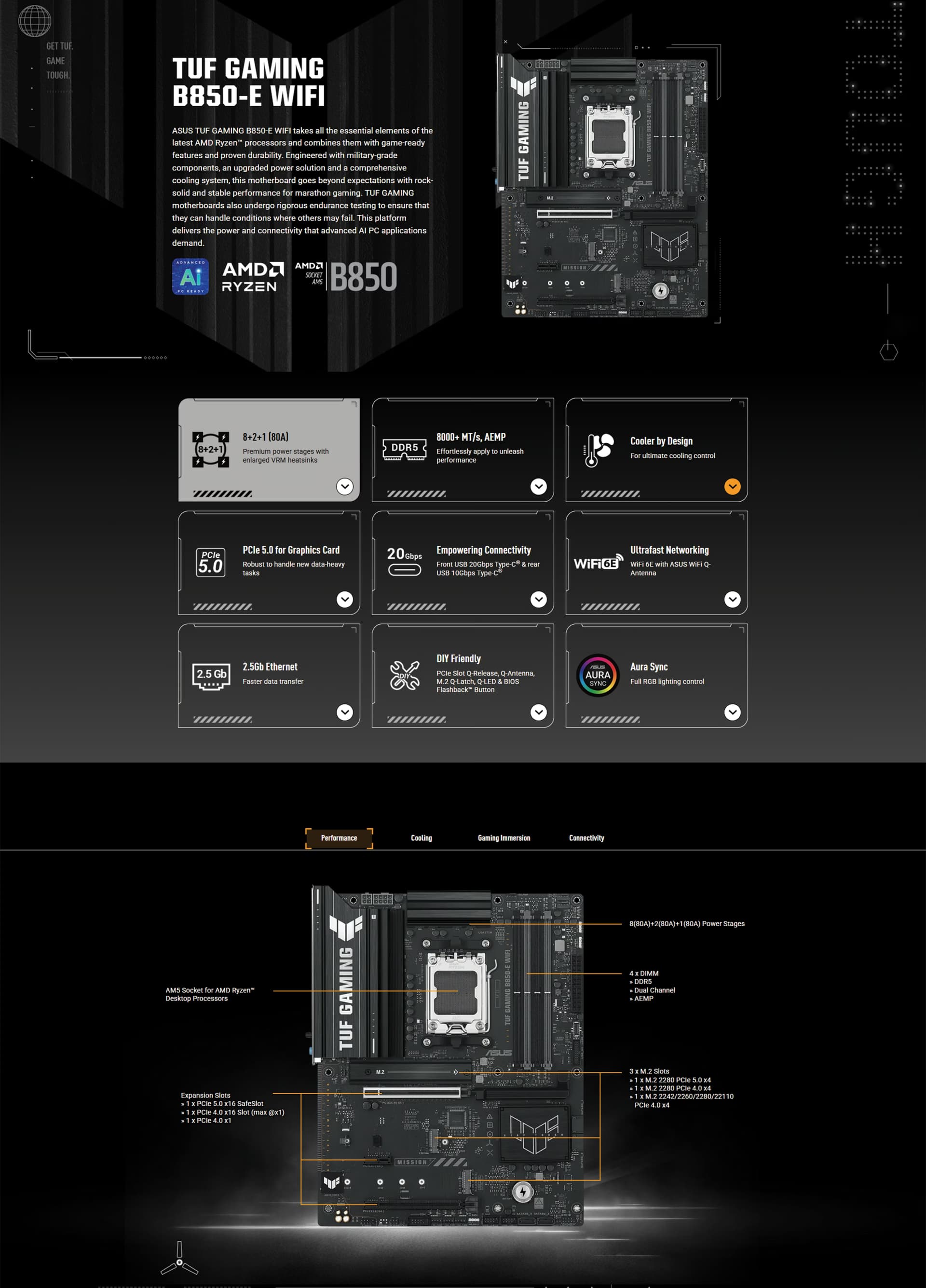 ASUS TUF GAMING B850-E WIFI AMD AM5 motherboard showing military-grade heatsinks, PCIe 5.0 slots, DDR5 DIMM tracks, and WiFi 6E ports.