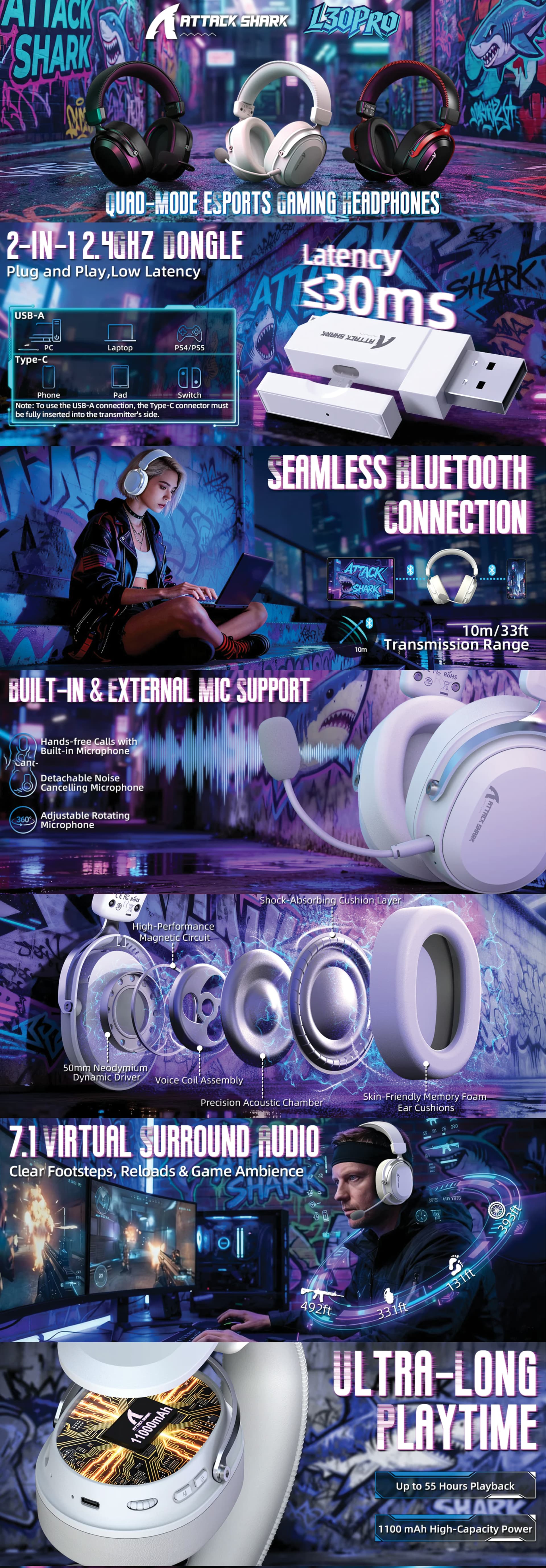 ATTACKSHARKL30PROWIRELESSBLACKREDGAMINGHEADSETTRIMODE2.4GBLUETOOTHWIREDPCPS5XBOXSWITCH6979033730137