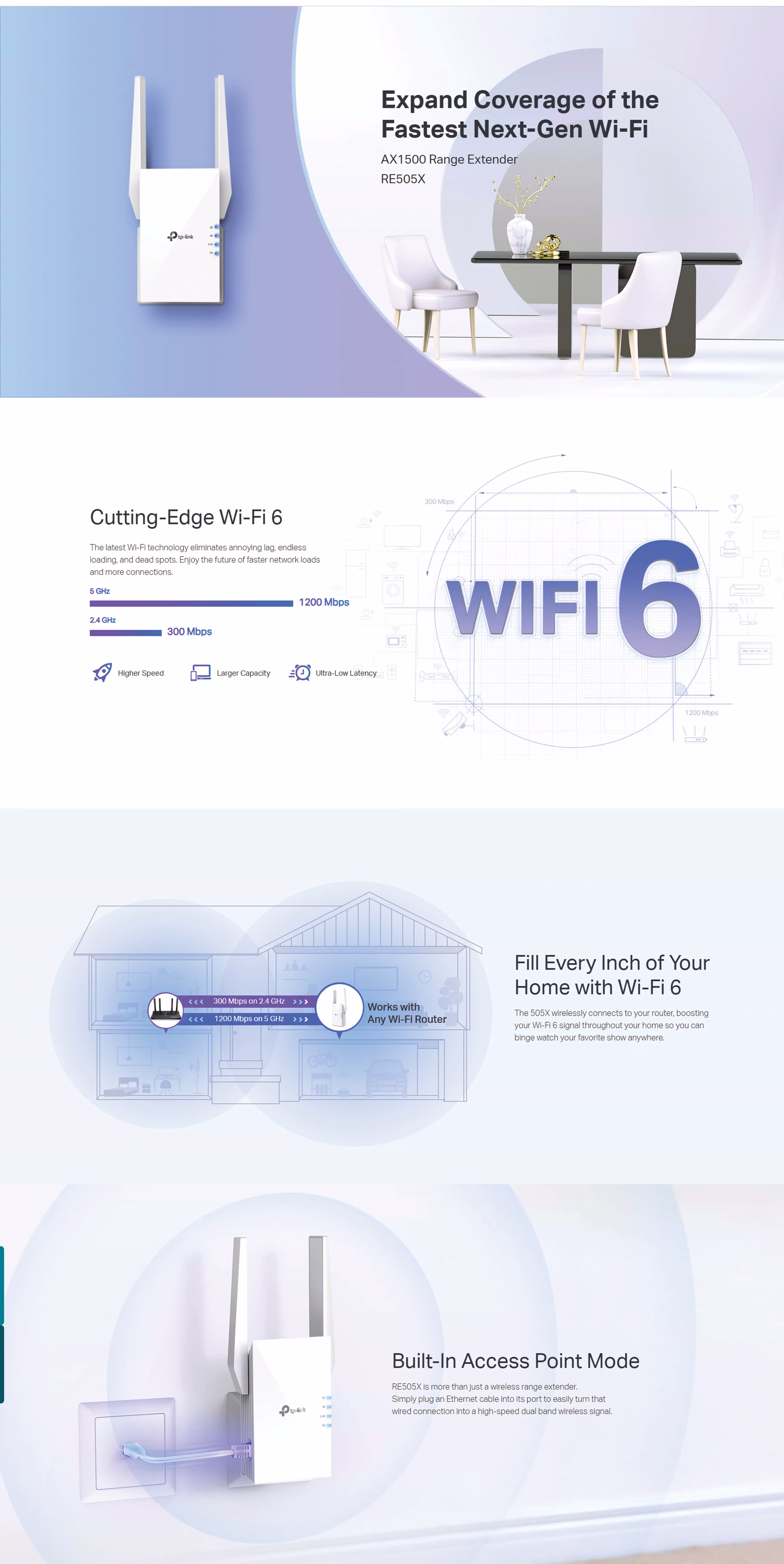 TP-Link RE505X | AX1500 Wi-Fi 6 Mesh Range Extender