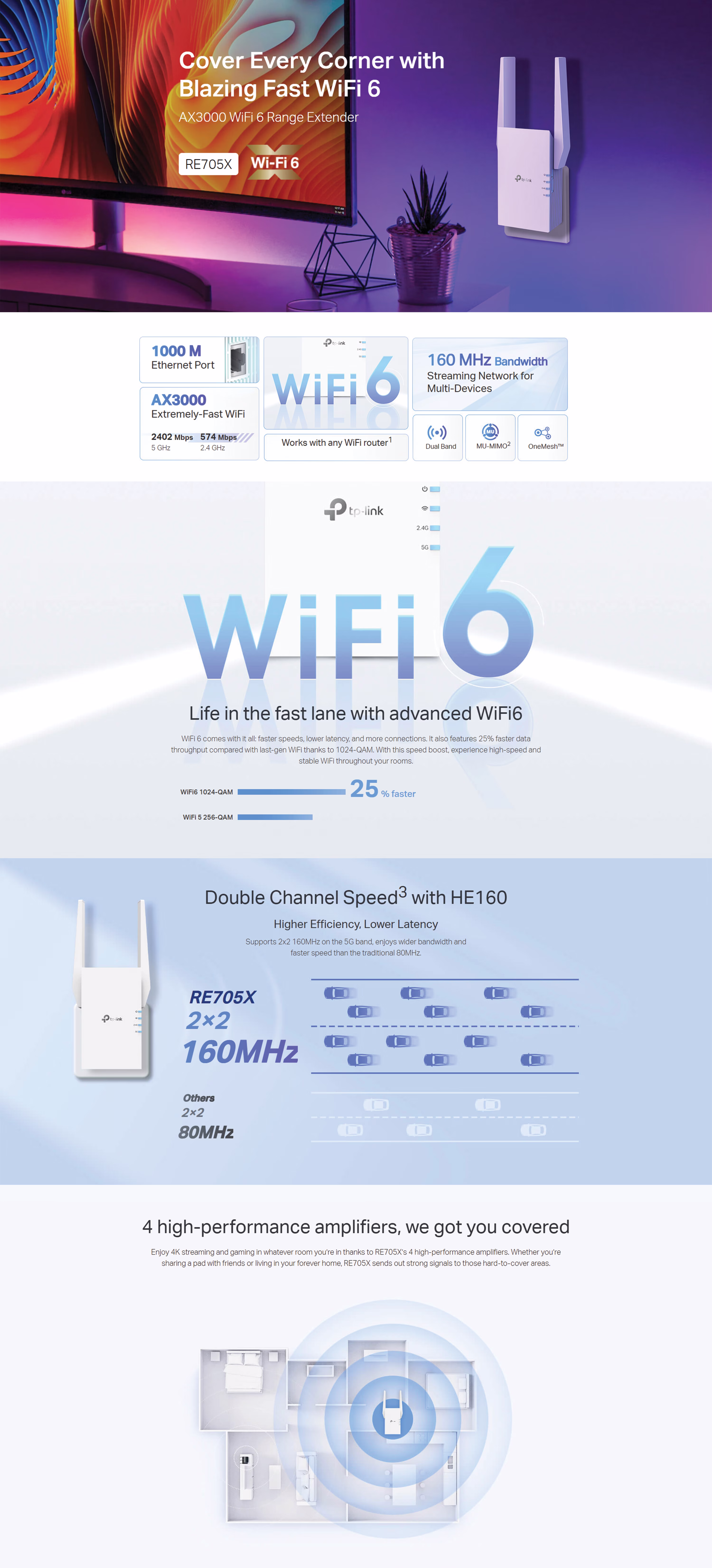 TP-Link RE705X AX3000 Wi-Fi 6 Mesh Range Extender